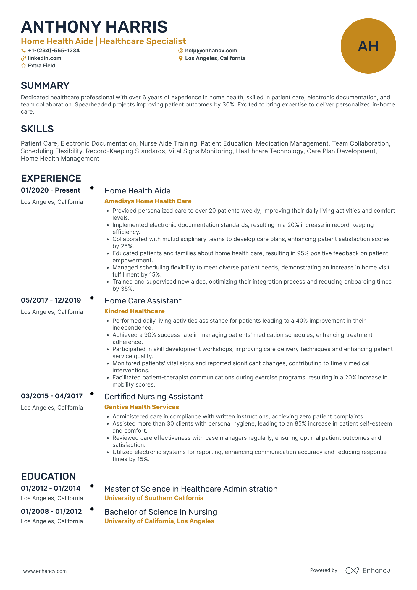 Home Health Aide Manager Resume Example