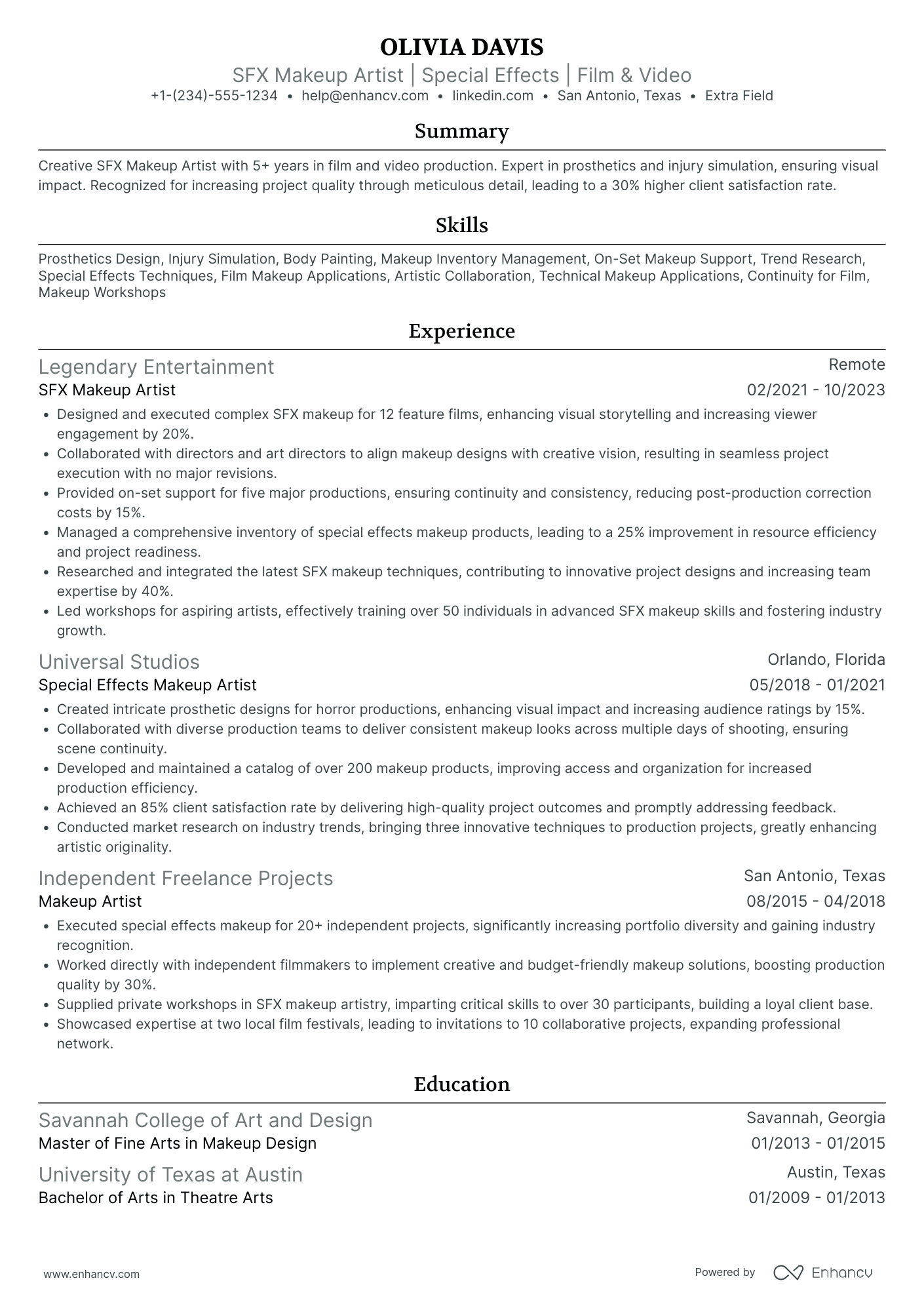 Special Effects Makeup Artist Resume Example