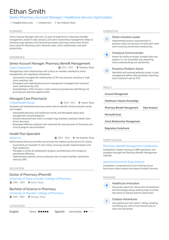 Clinical Account Manager Resume Example