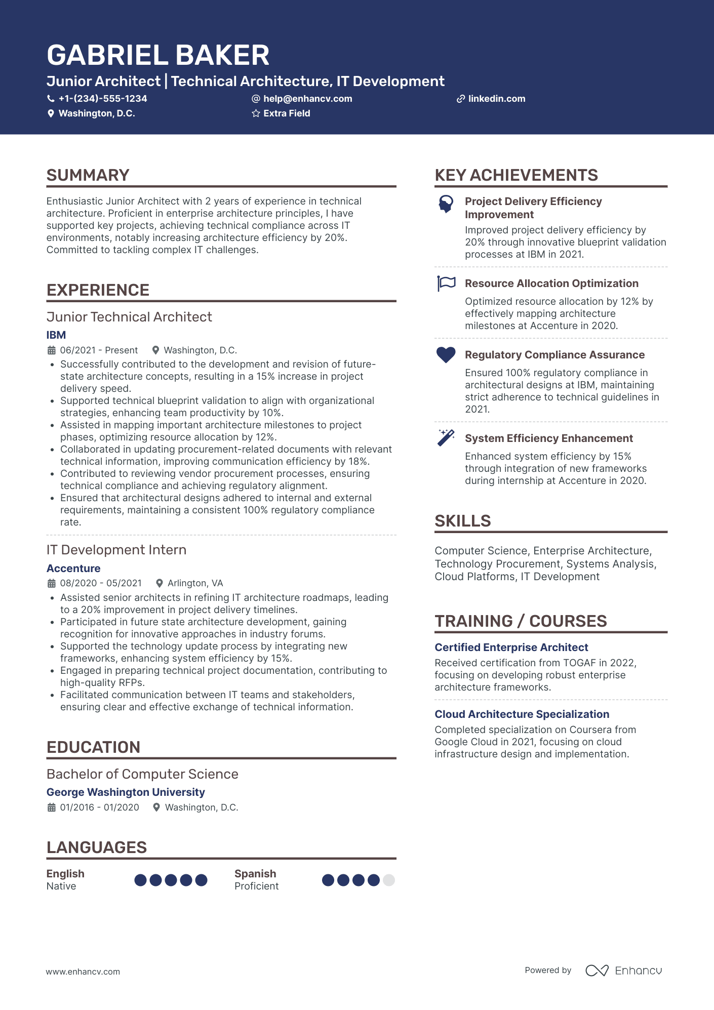 Junior Architect Resume Example