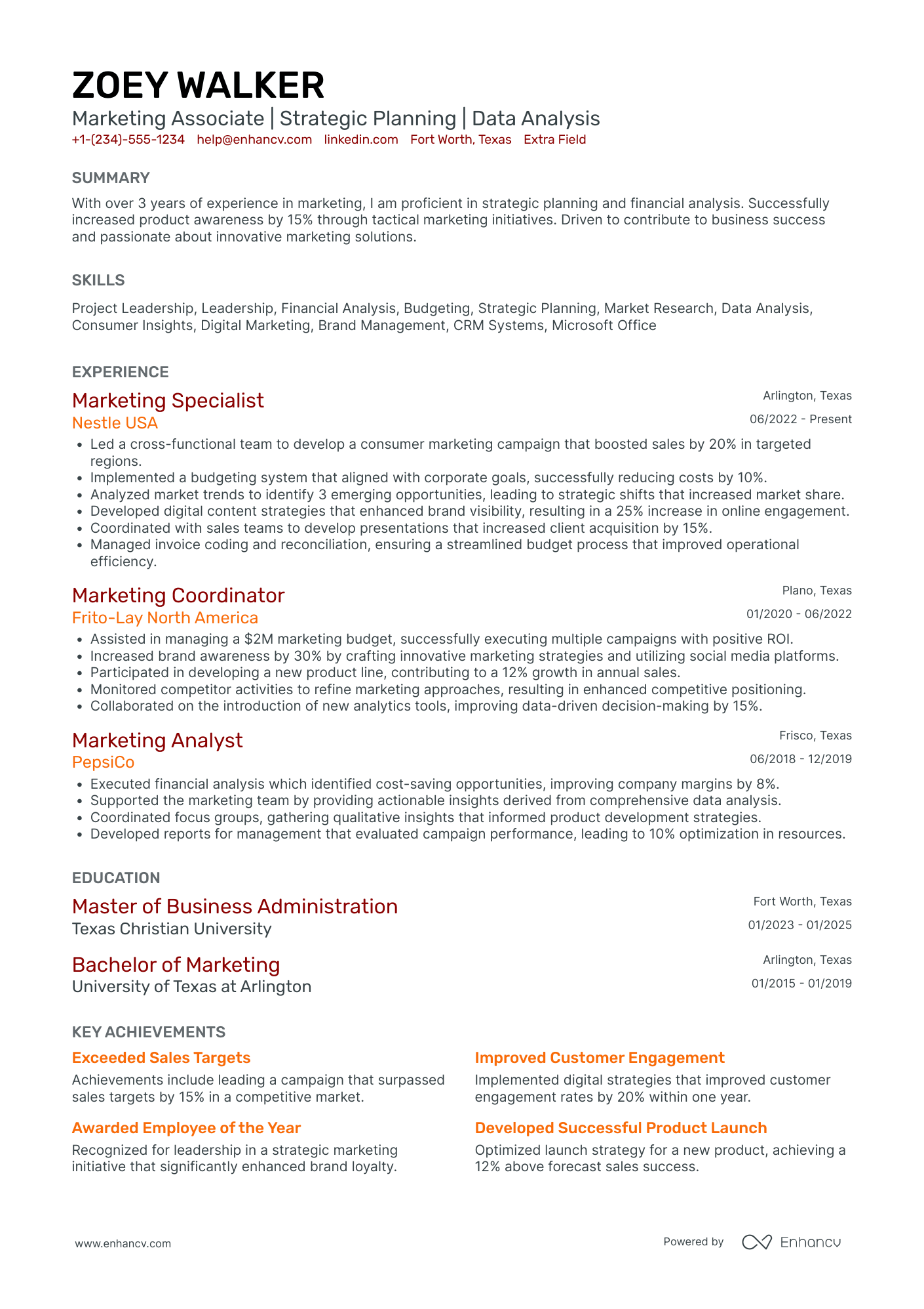 Senior Marketing Associate Resume Example