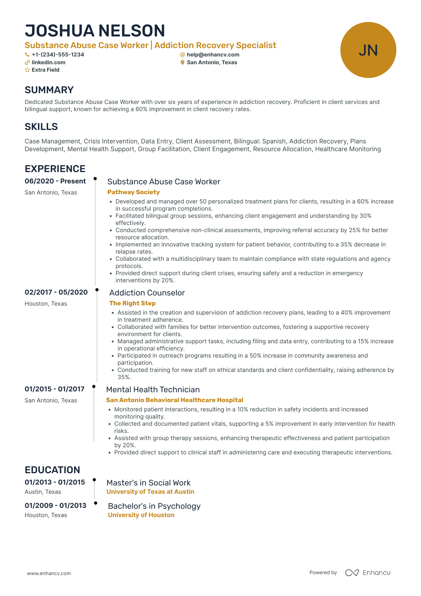 Substance Abuse Social Worker Resume Example