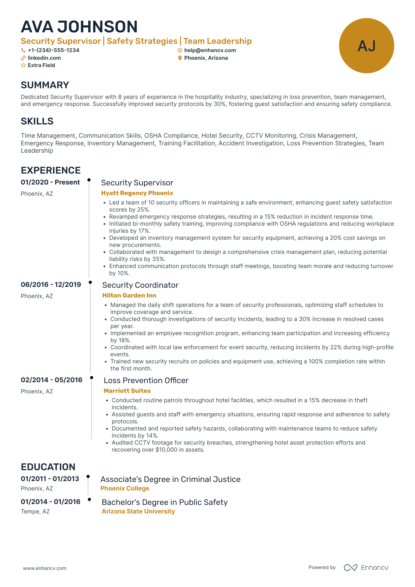 Hotel Security Guard Resume Example