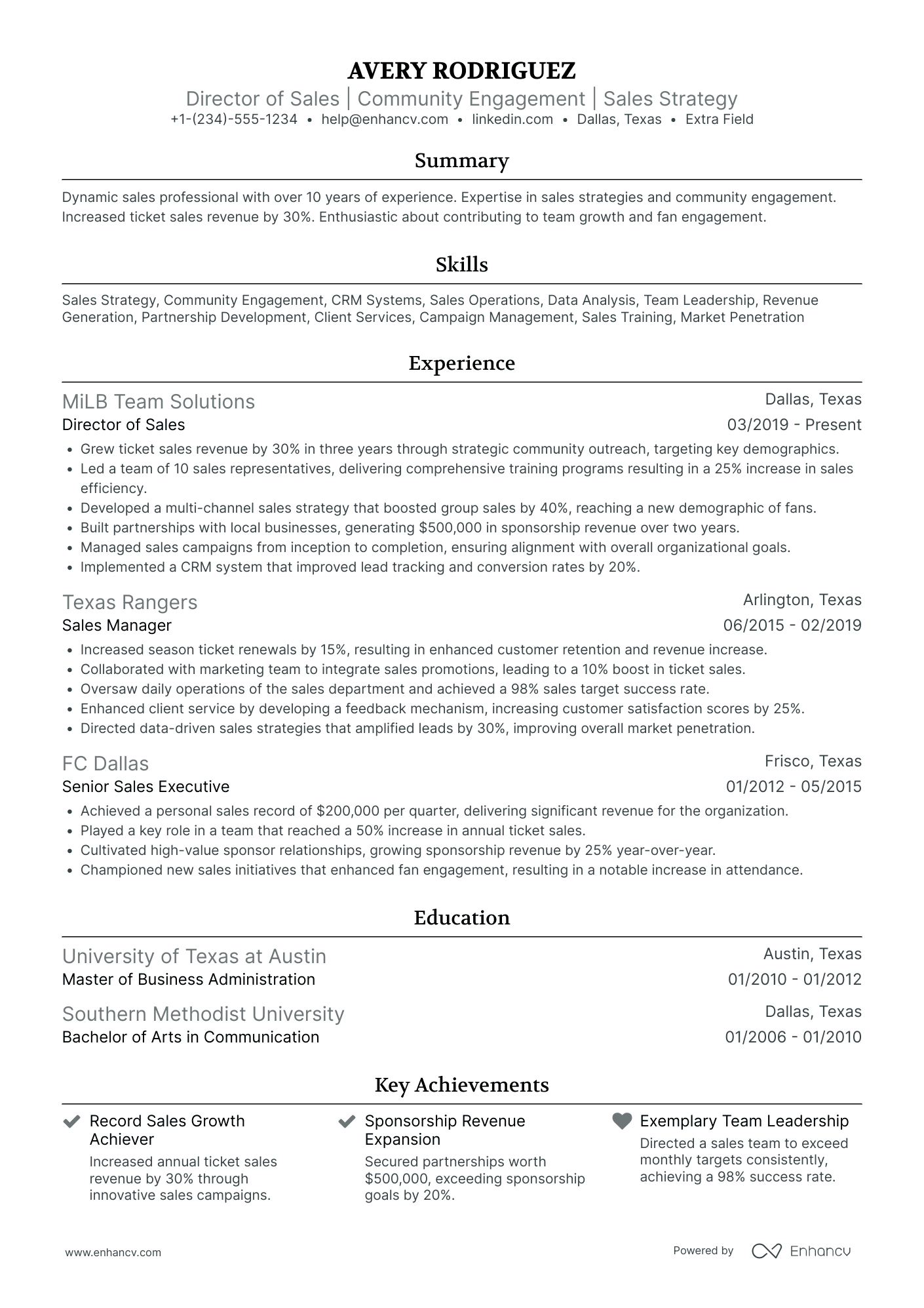 Director of Sales Resume Example