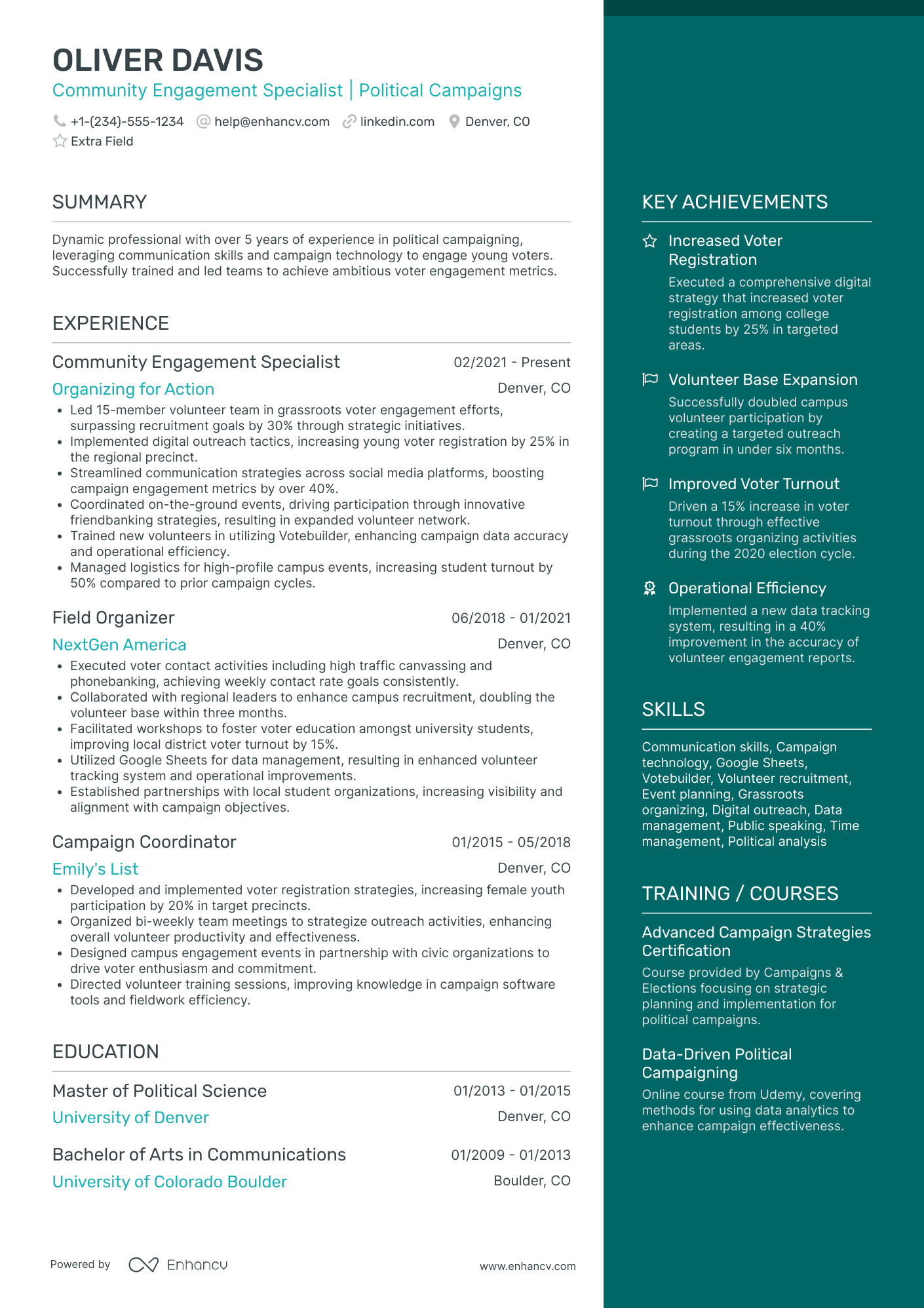 Volunteer Campaign Organizer Resume Example