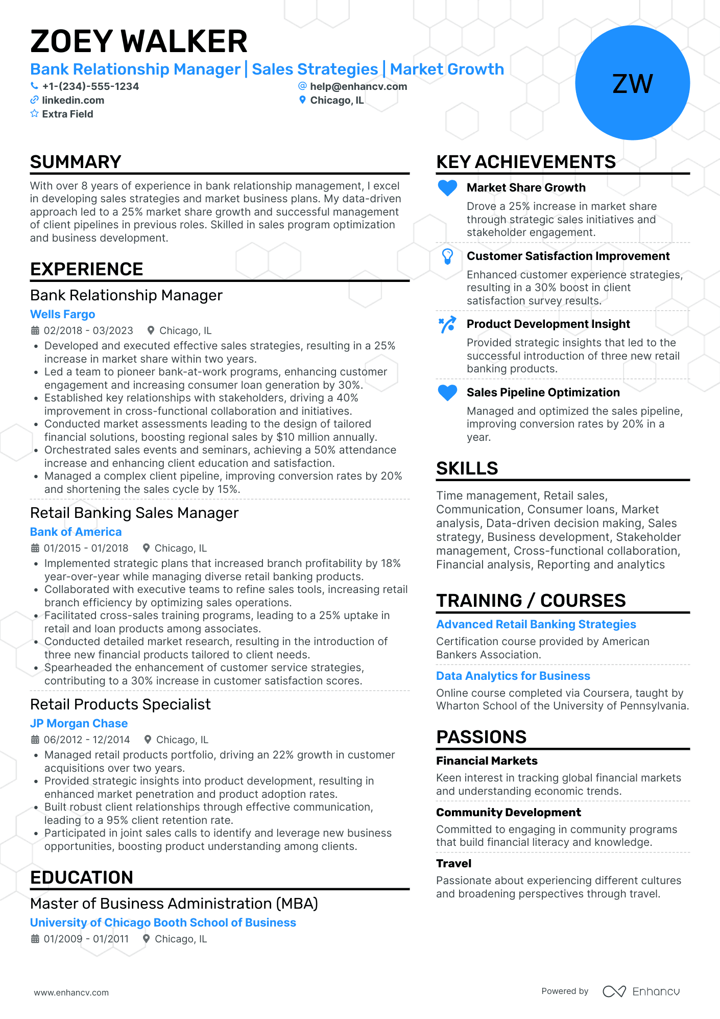 Bank Credit Manager Resume Example