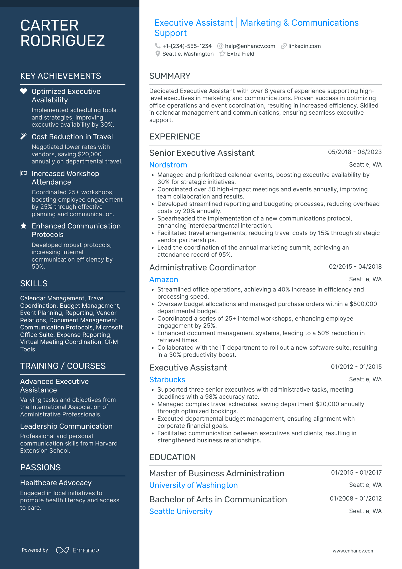 VP Marketing and Communications Resume Example