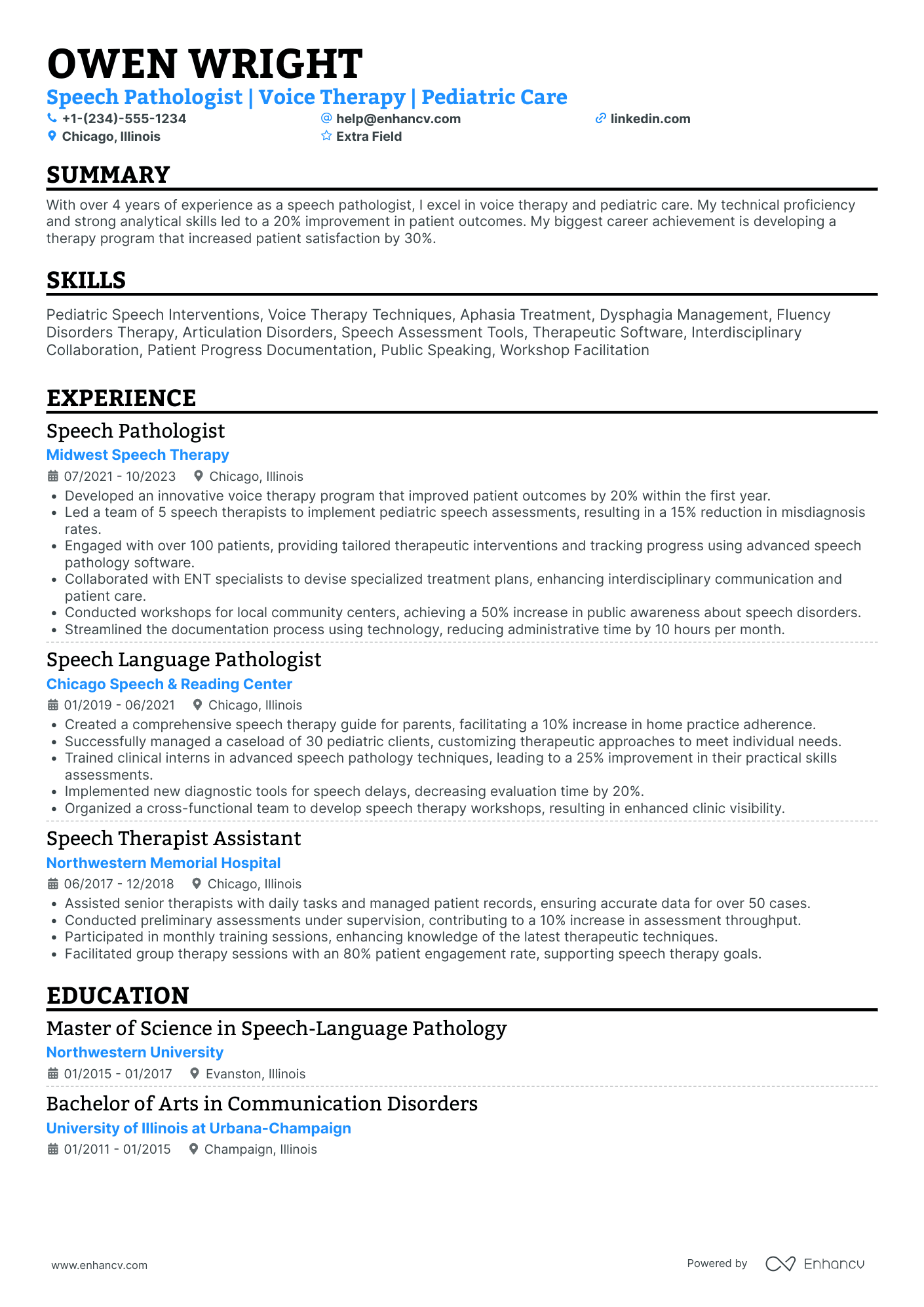 Entry Level Speech Pathologist Resume Example