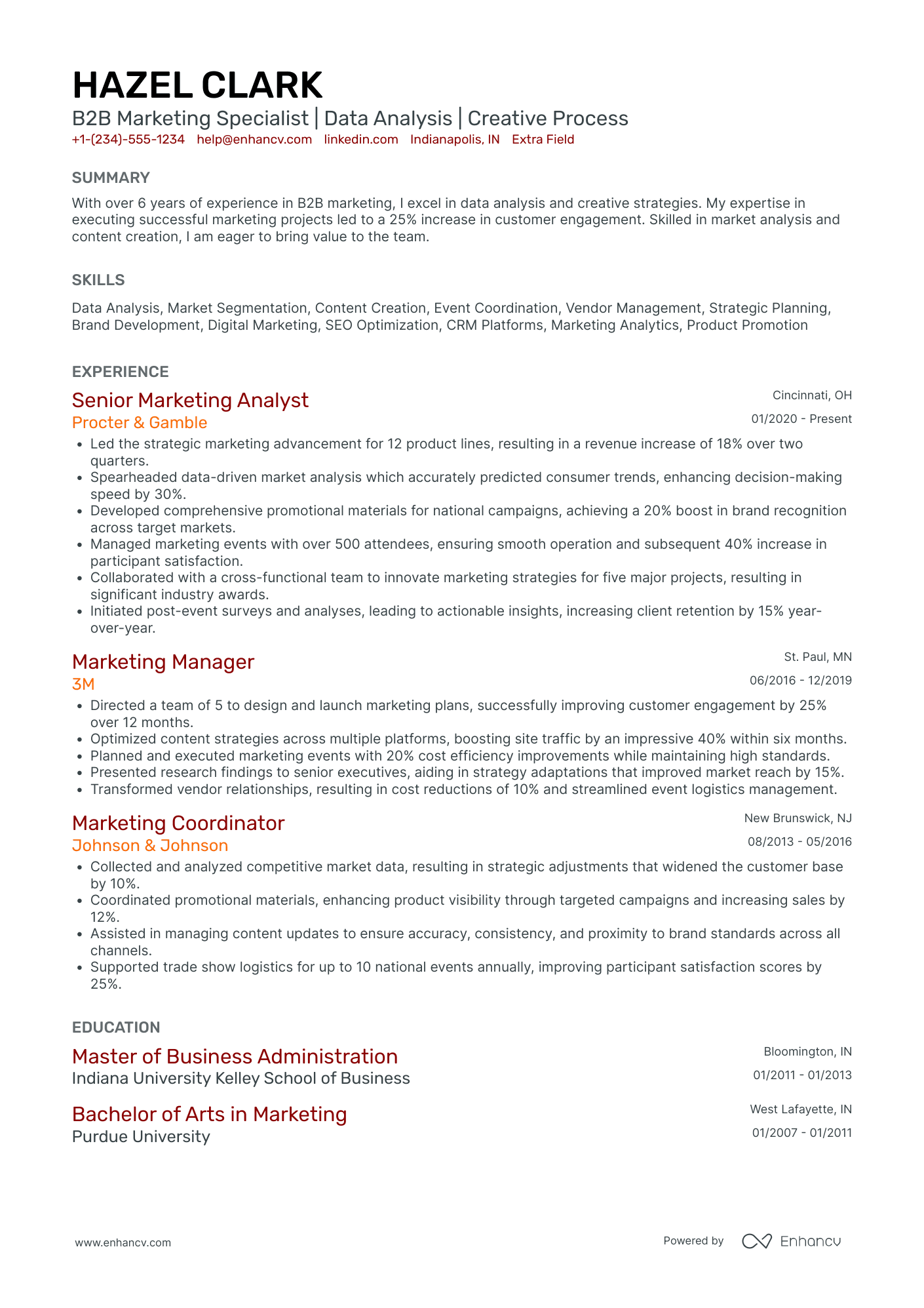 B2B Marketing Associate Resume Example