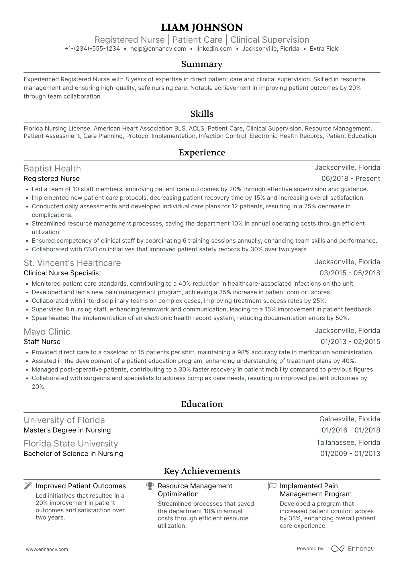 Telemetry Travel Nurse Resume Example