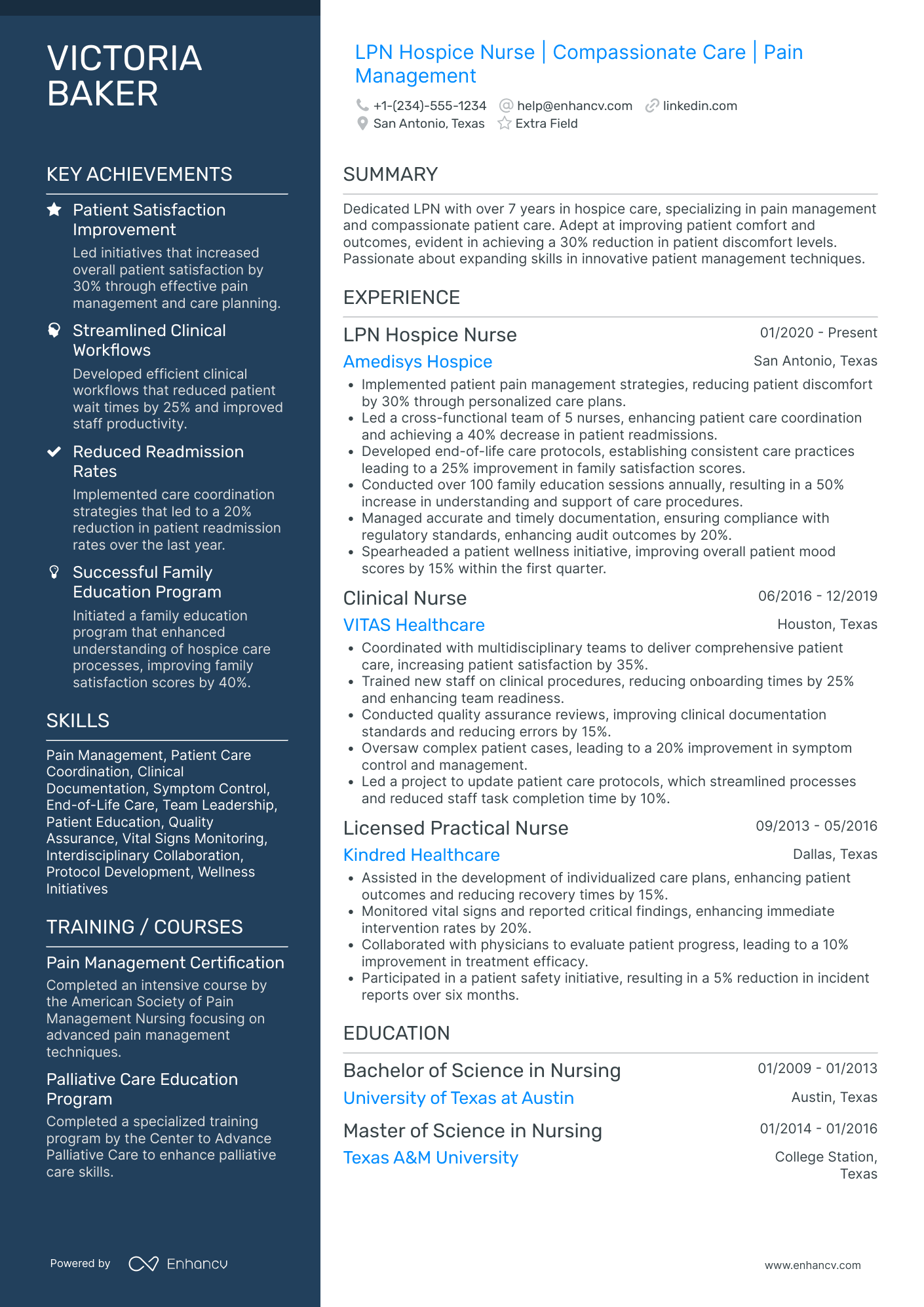 LPN Hospice Nurse Resume Example