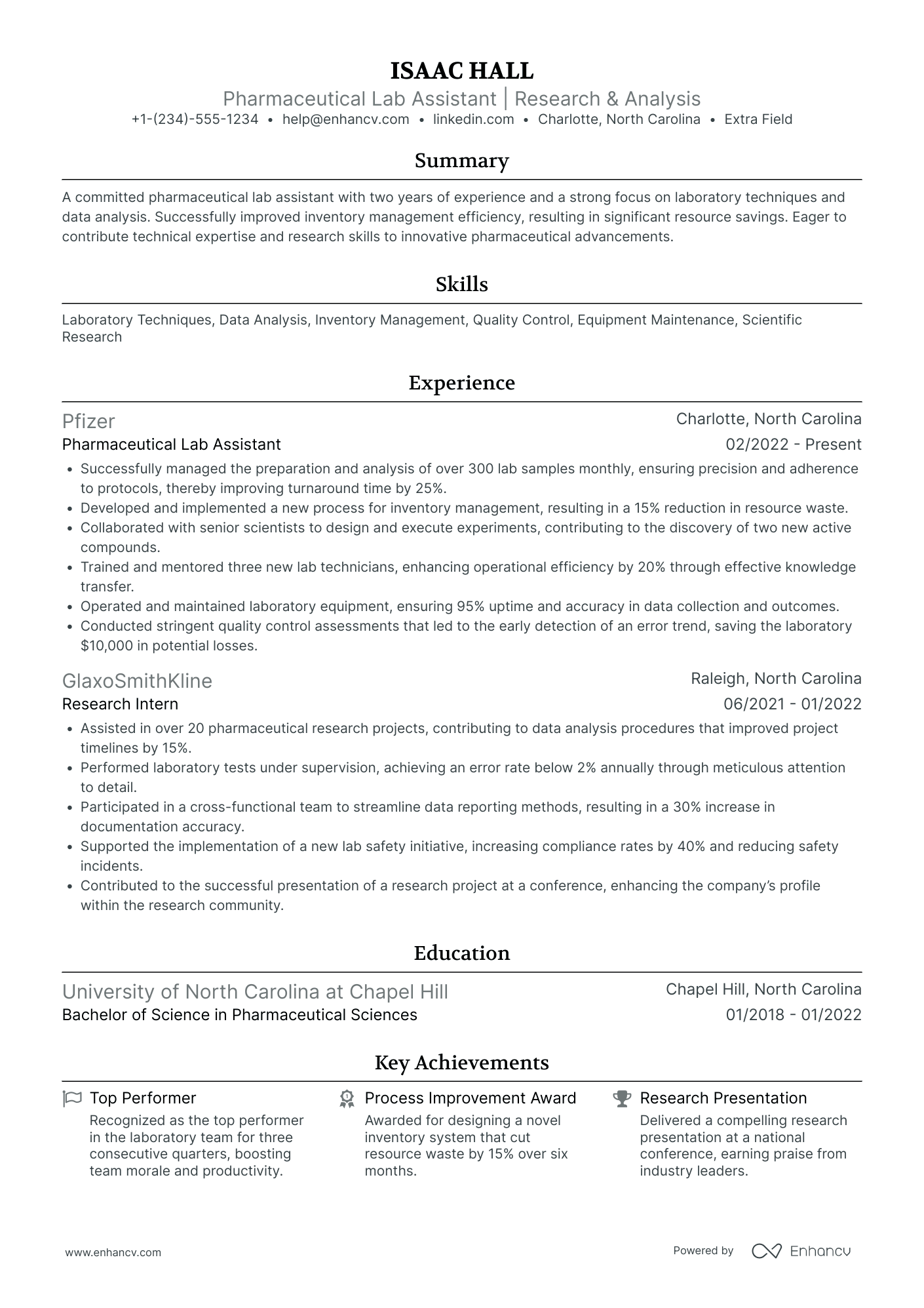 Pharmaceutical Lab Assistant Resume Example