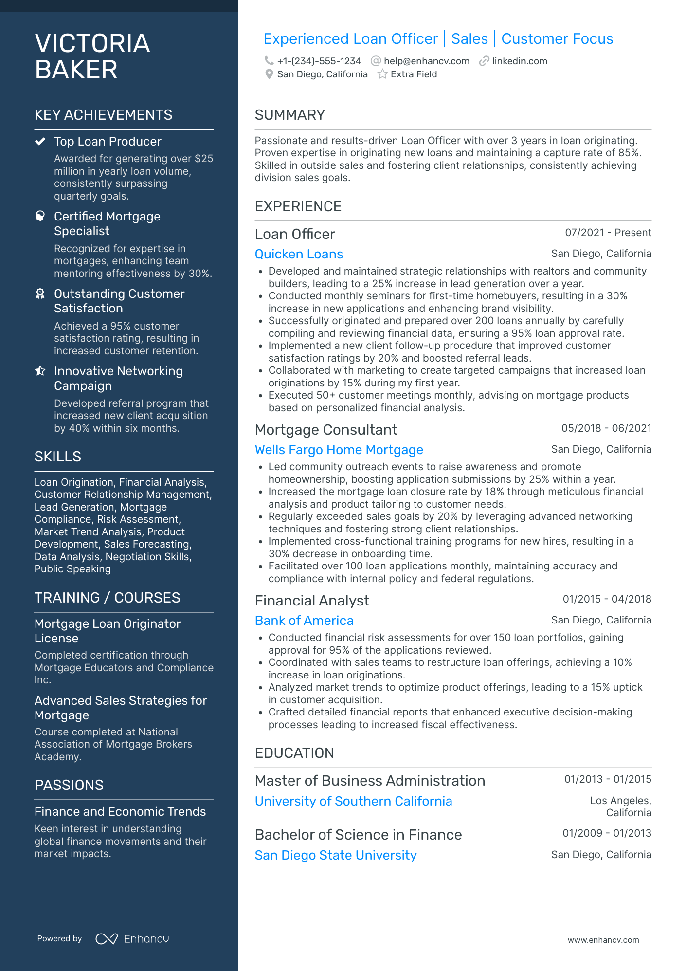 Personal Loan Officer Resume Example