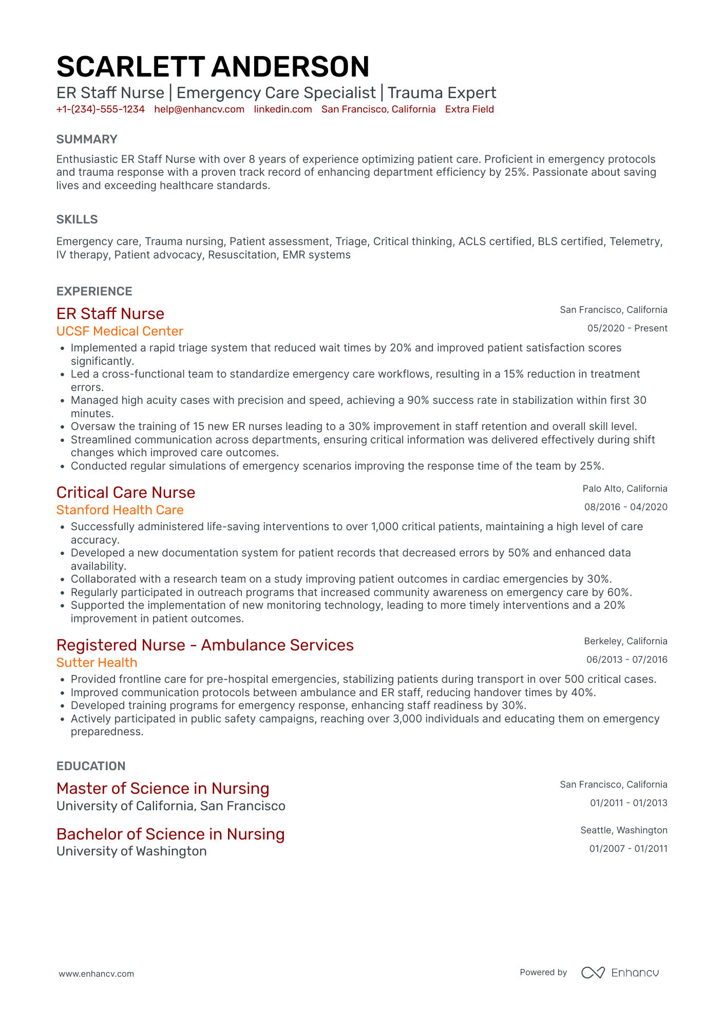 ER Staff Nurse Resume Example