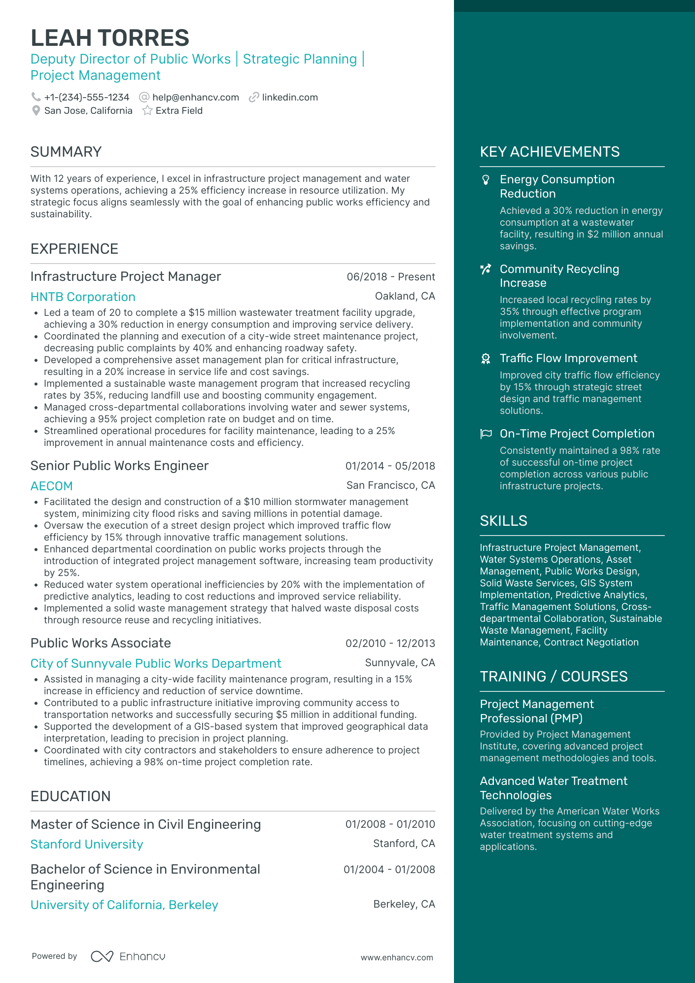 Deputy Director of Operations Resume Example