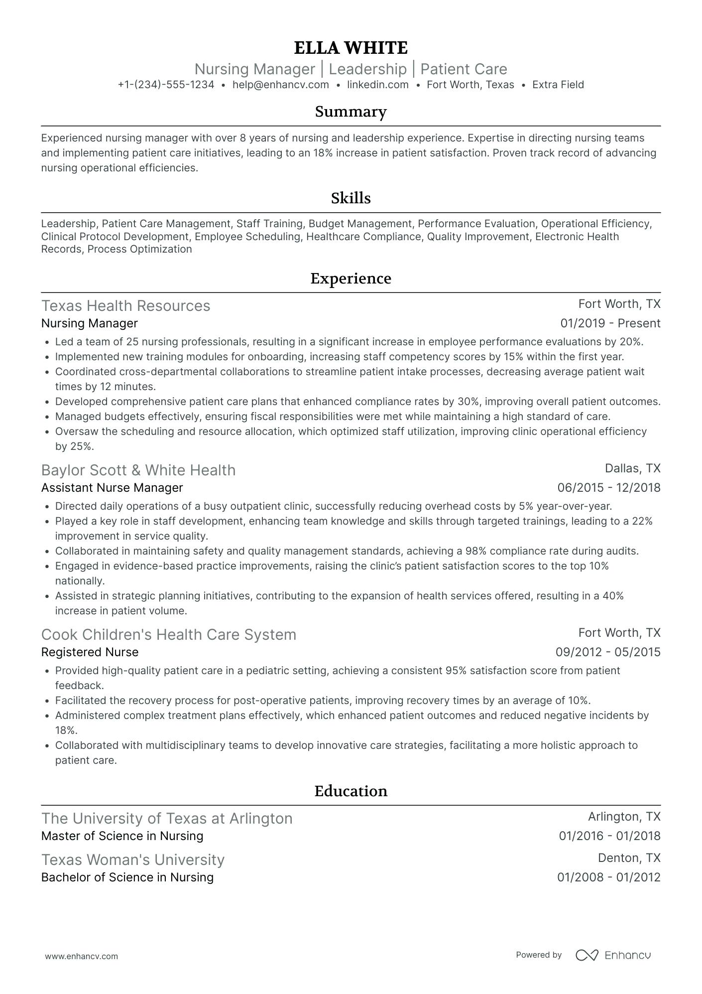 Neonatal Intensive Care Unit Nurse Manager Resume Example