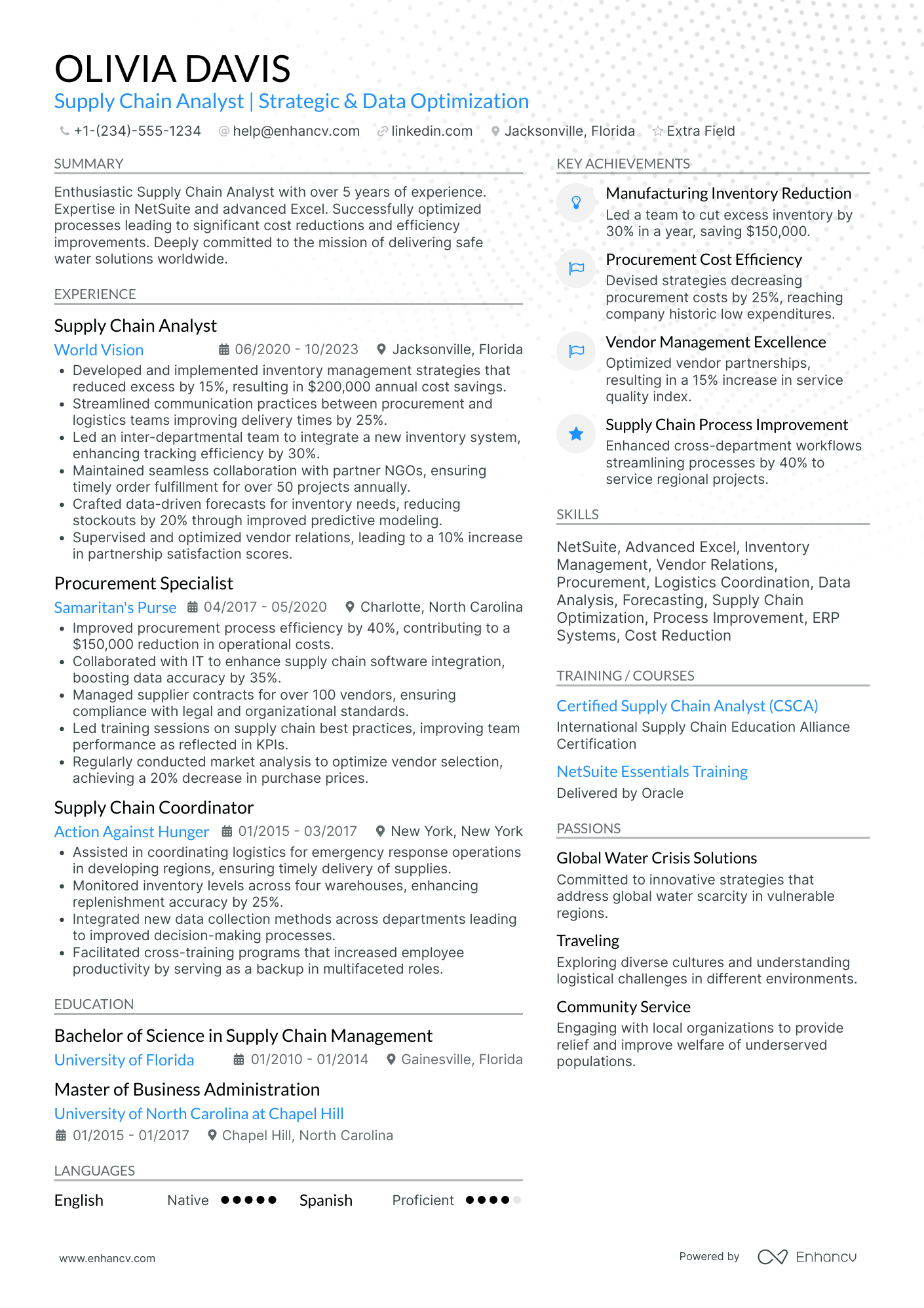 Supply Chain Logistics Analyst Resume Example