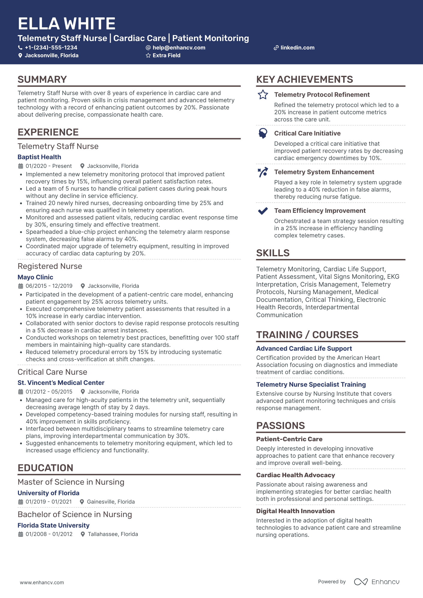 Telemetry Staff Nurse Resume Example