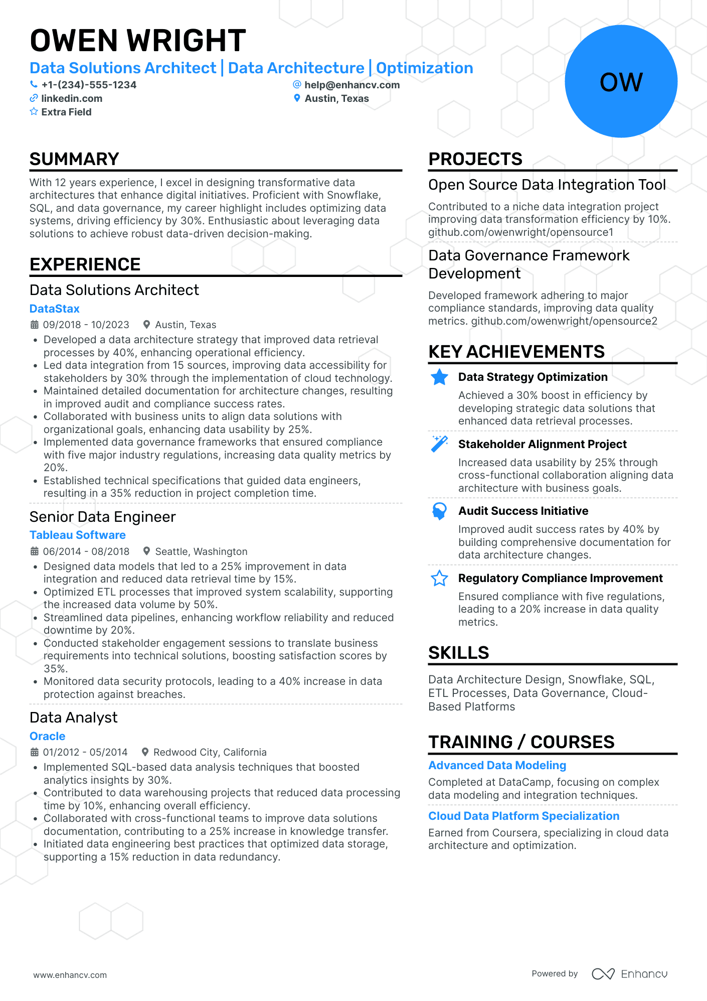 Data Solutions Architect Resume Example