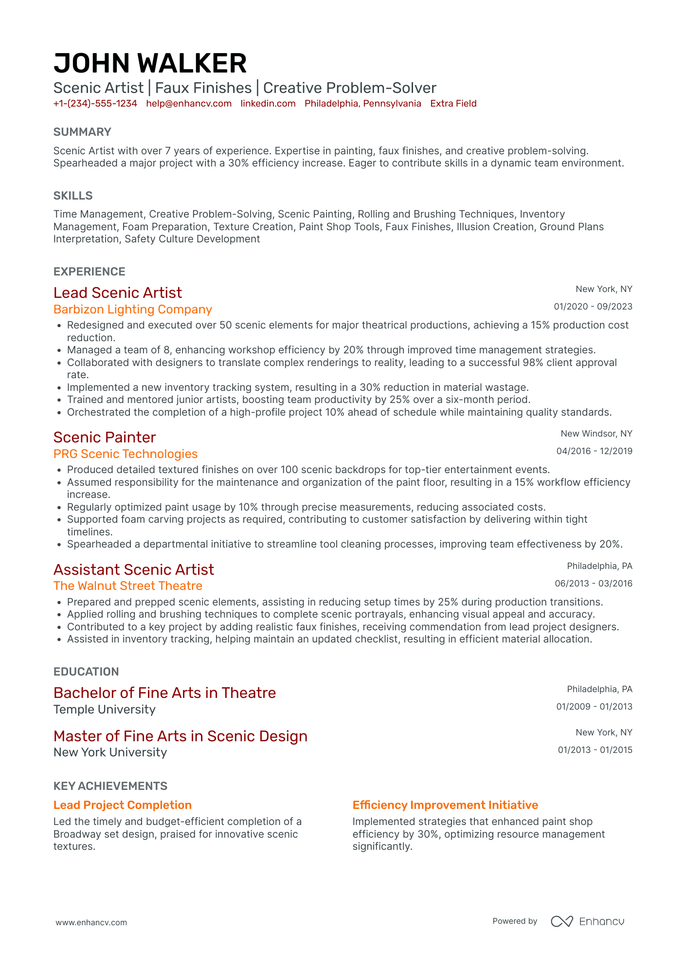 Background Artist Resume Example