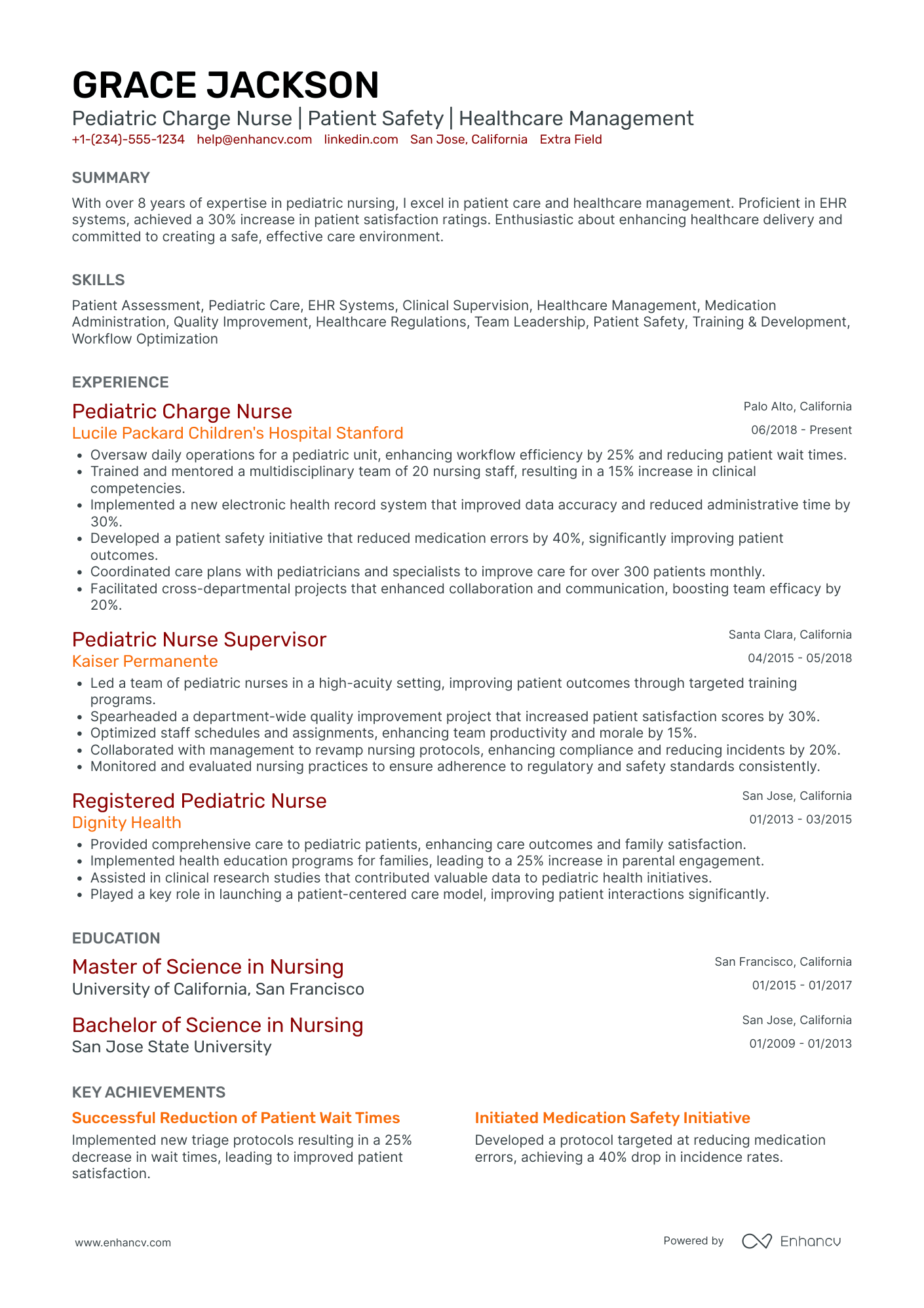 Pediatric Charge Nurse Resume Example