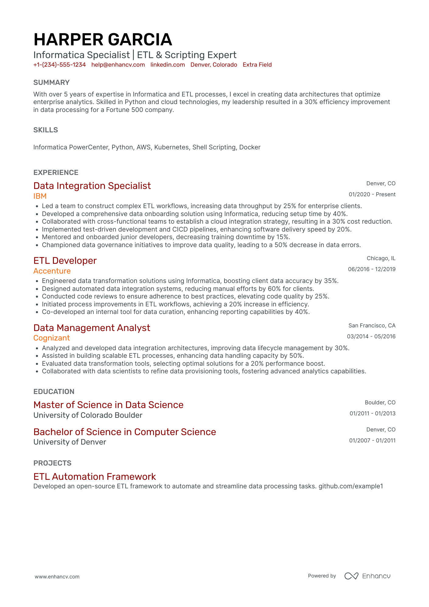 Informatica PowerCenter Developer Resume Example