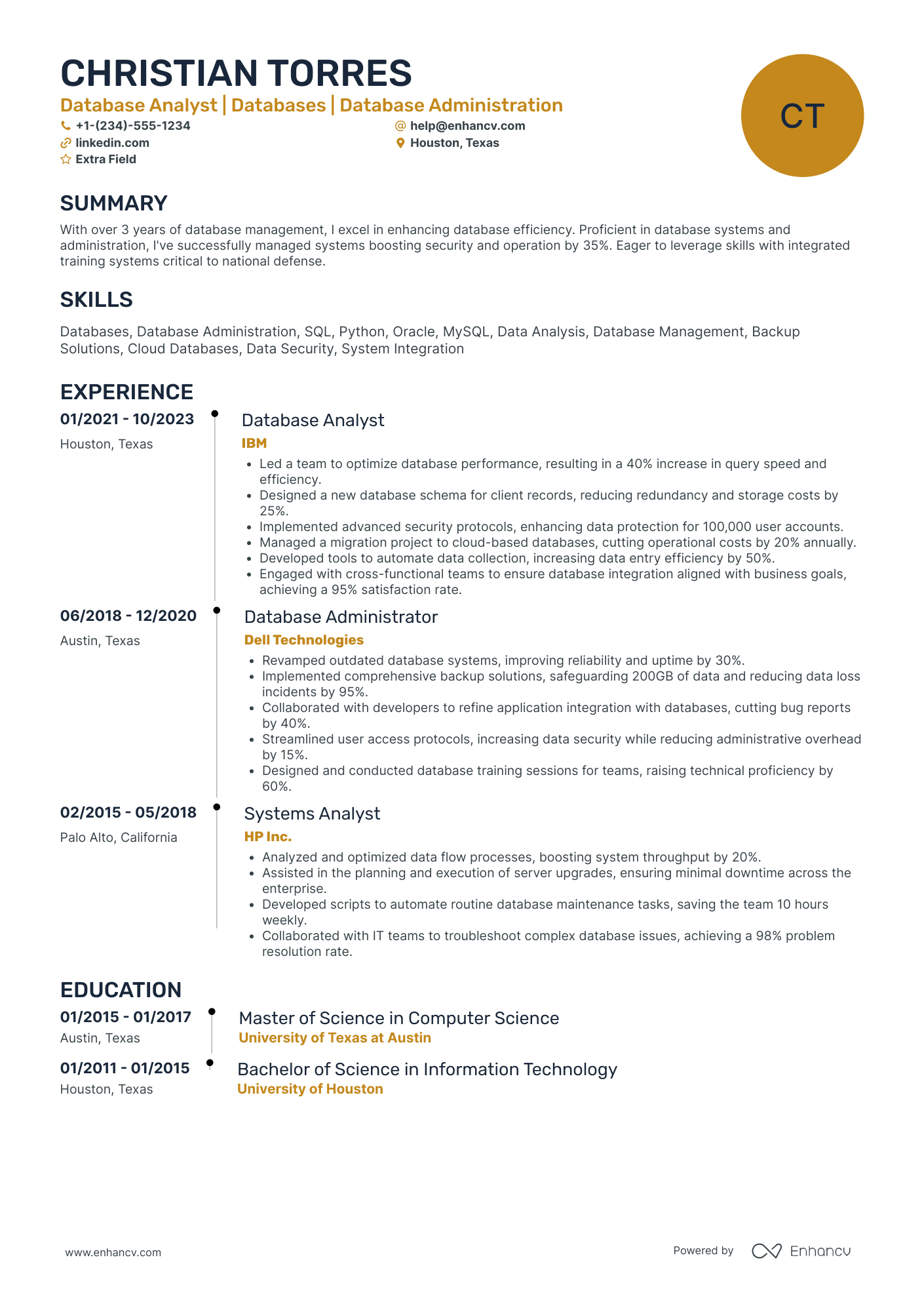 Entry Level Database Analyst Resume Example