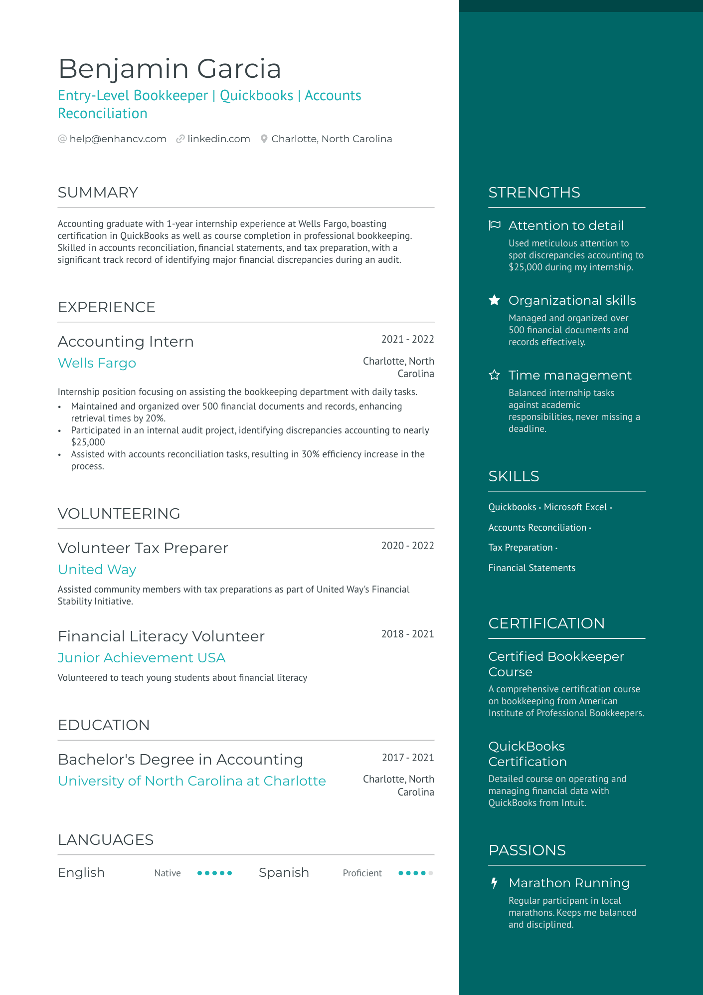 Entry Level Bookkeeper Resume Example