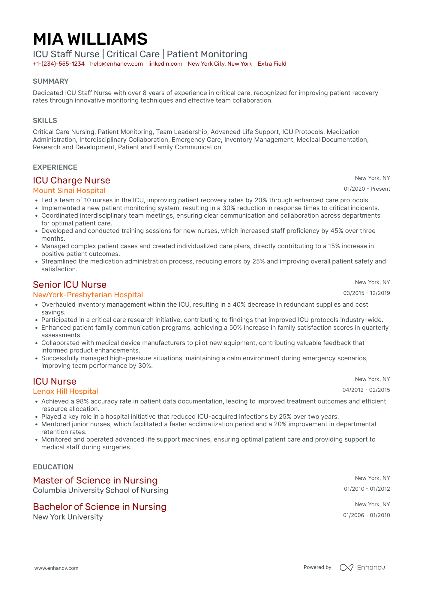 ICU Staff Nurse Resume Example