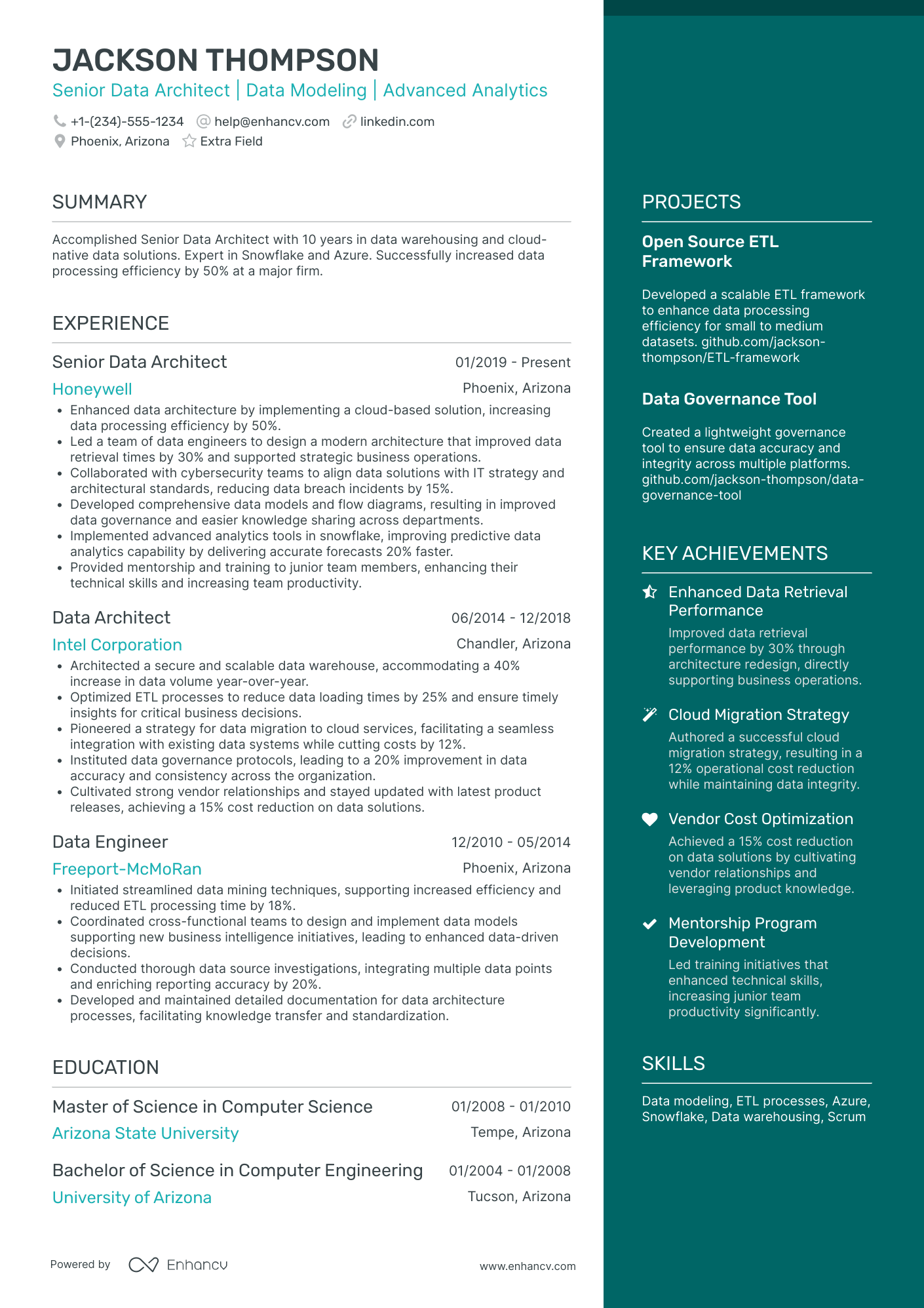 Data Mining Systems Architect Resume Example