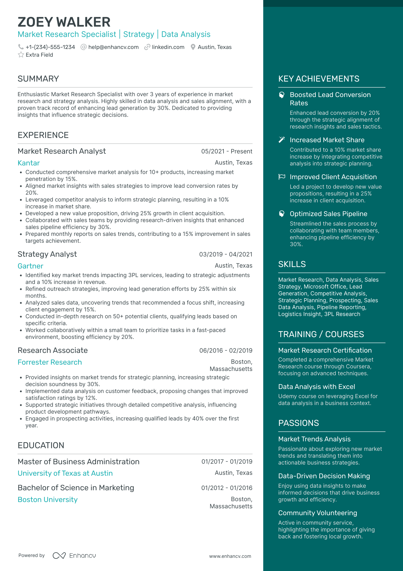 Market Research Specialist Resume Example