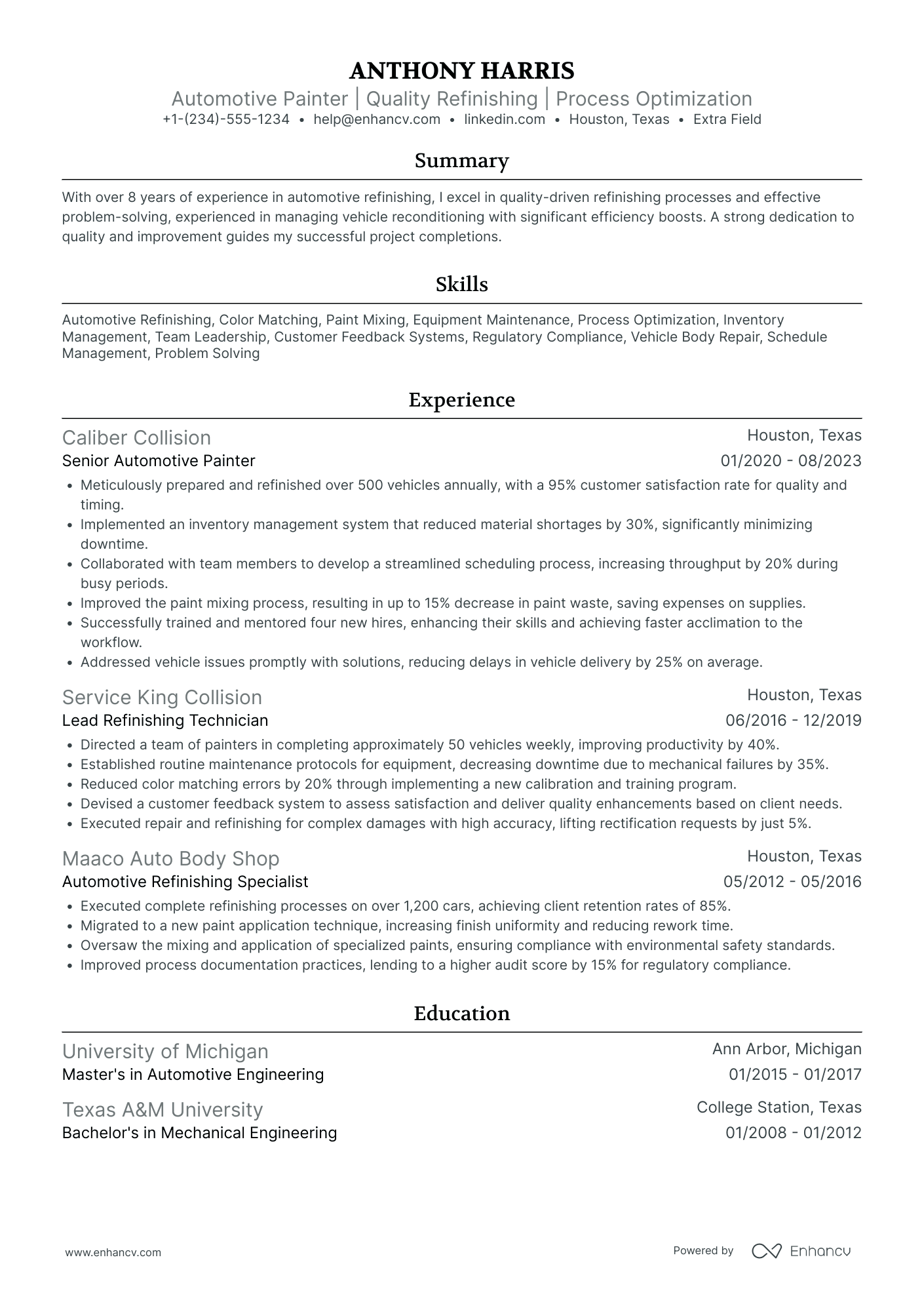 Automotive Painter Resume Example