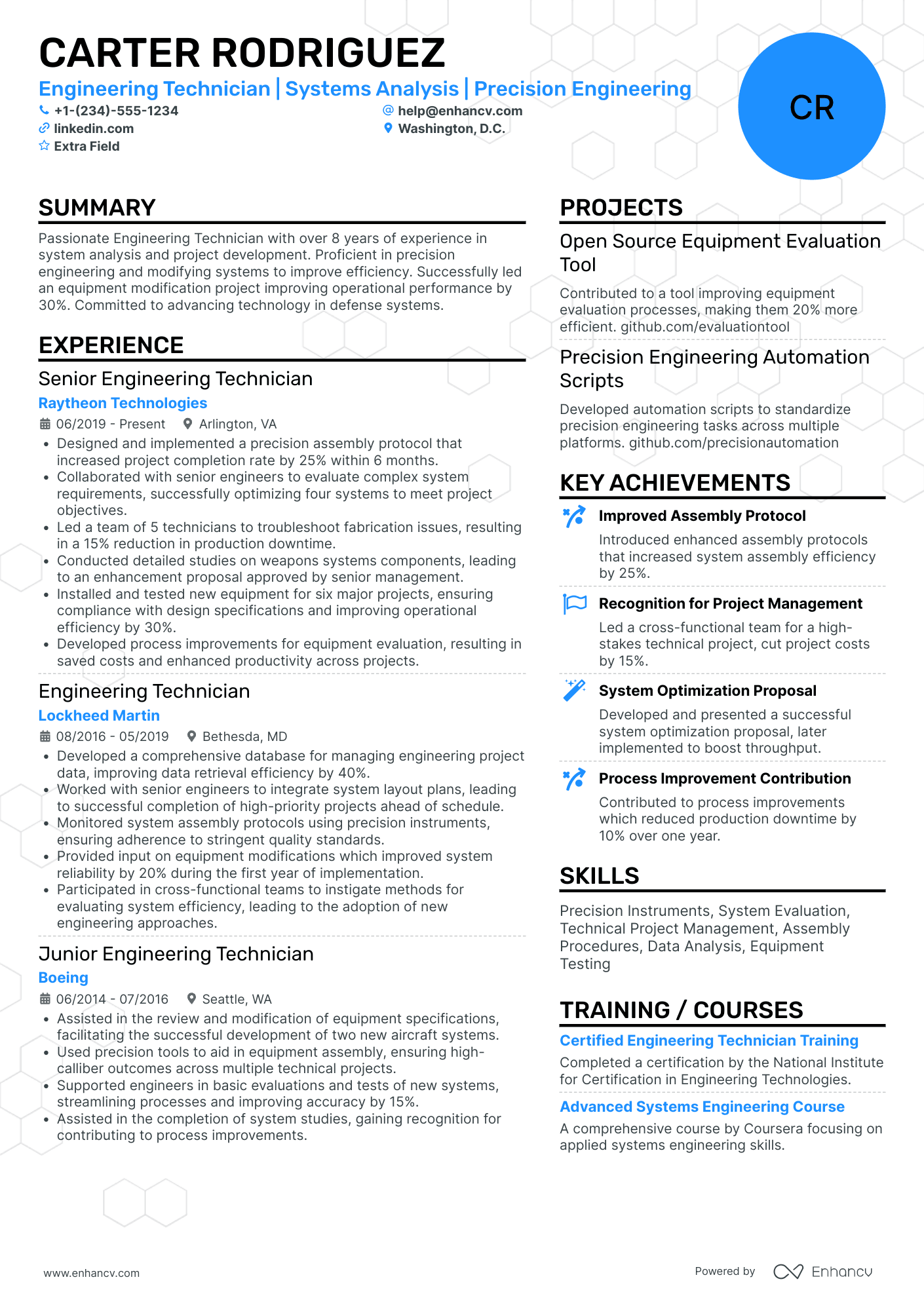 Social Engineering Analyst Resume Example