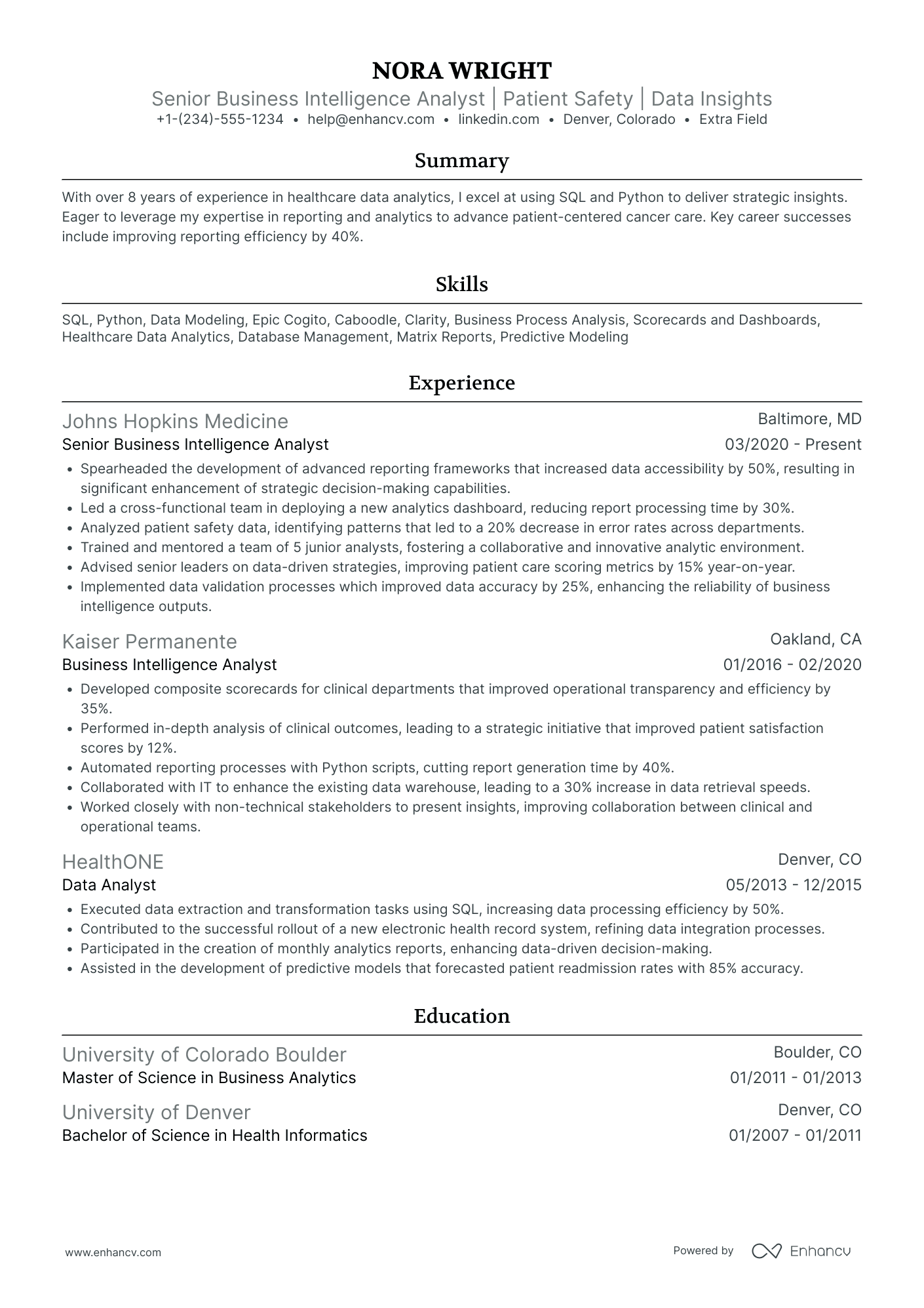 Business Intelligence Quality Assurance Analyst Resume Example