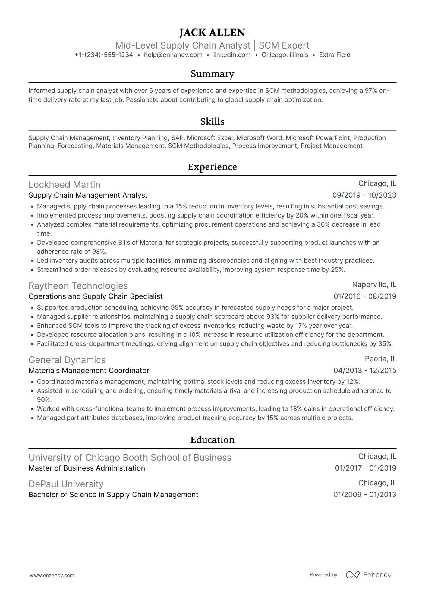 Global Supply Chain Analyst Resume Example