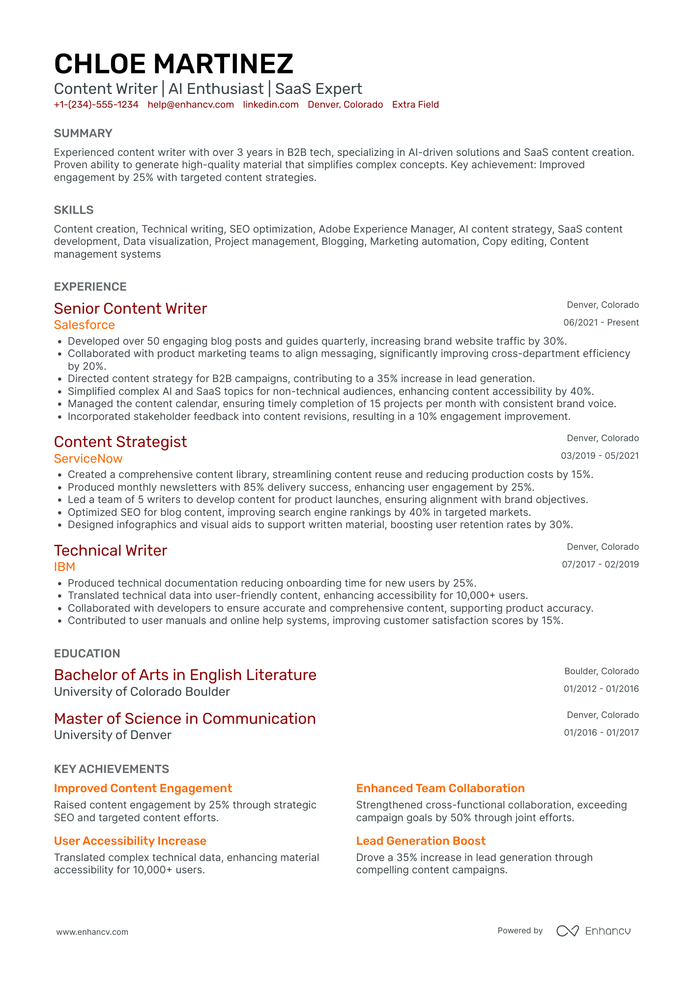 Work from Home Content Writer Resume Example