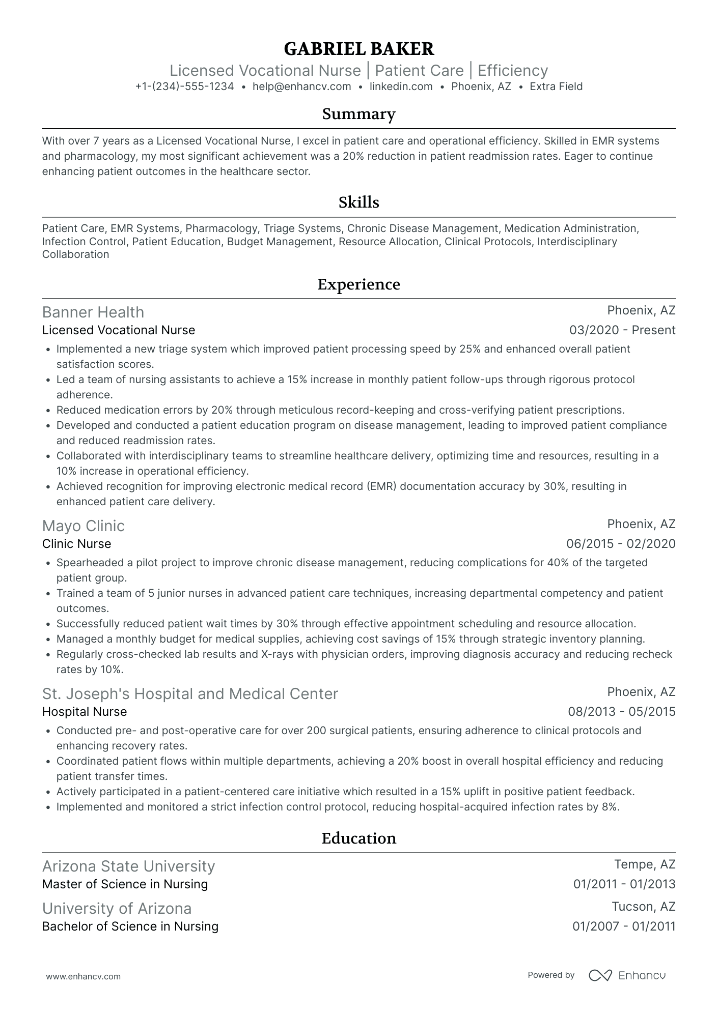 LVN Office Nurse Resume Example