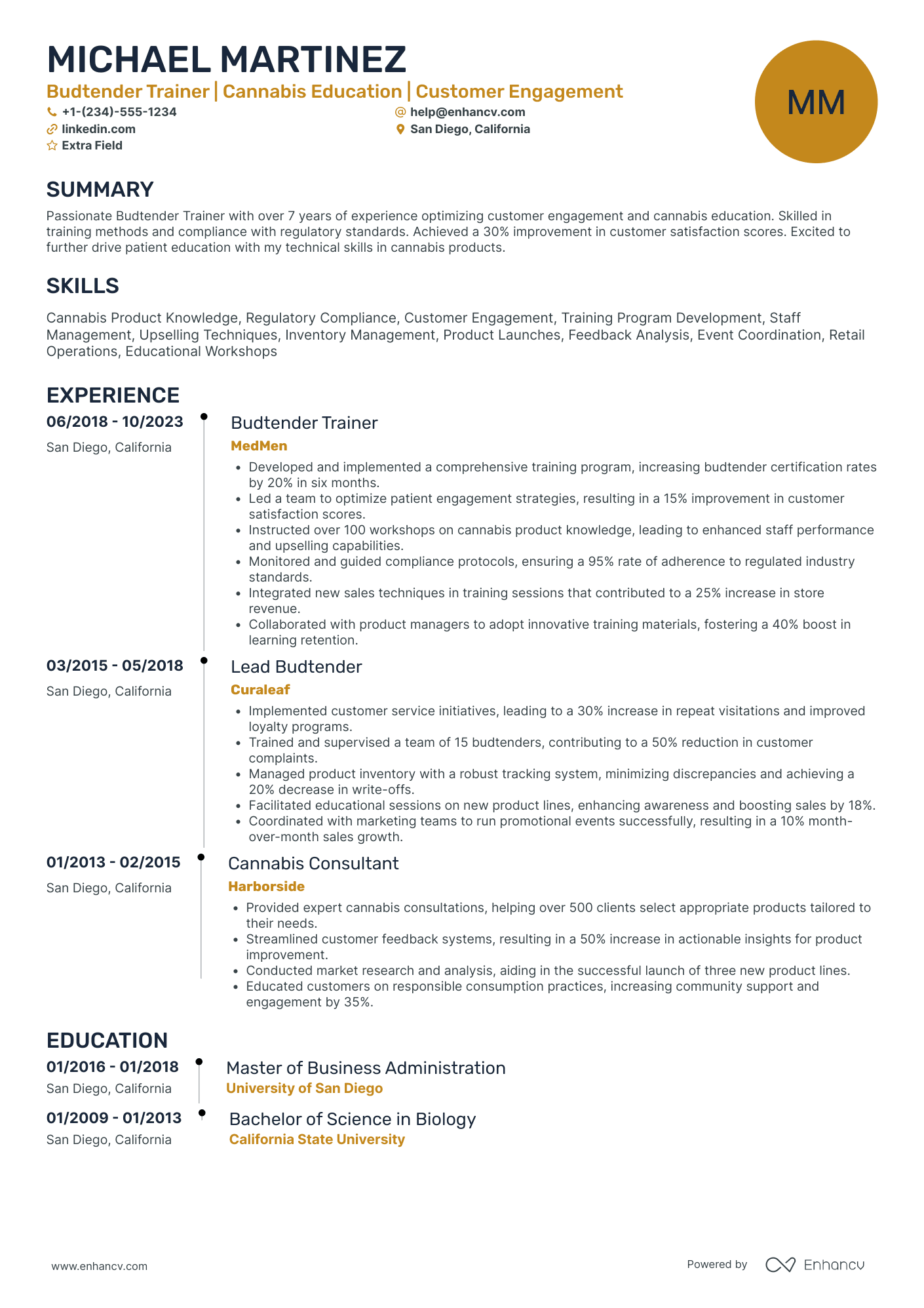 Budtender Trainer Resume Example