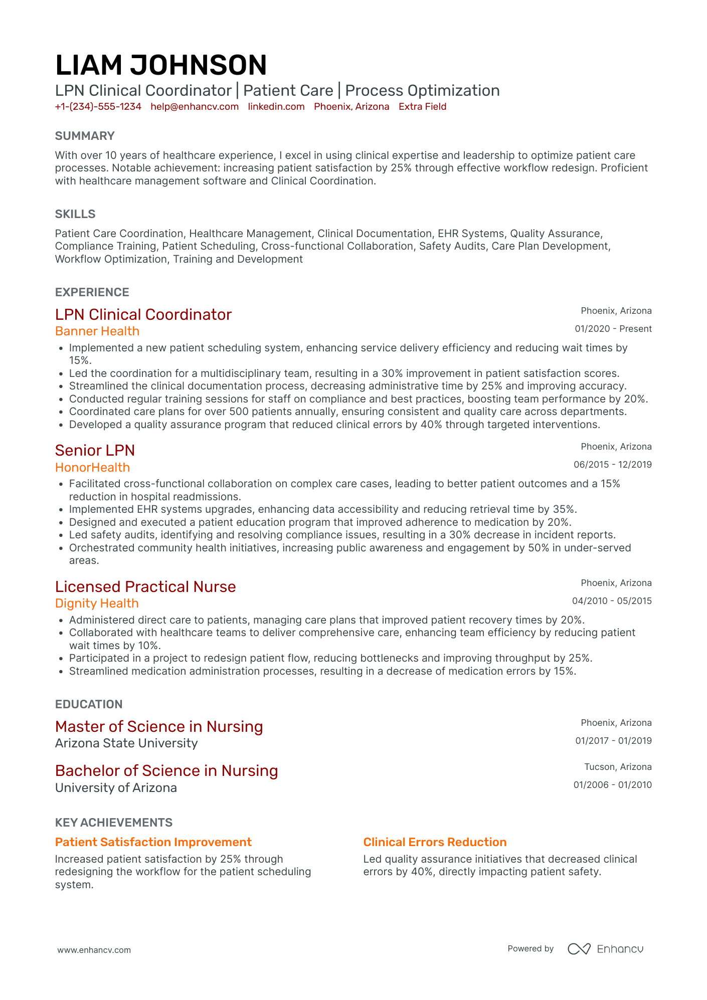 LPN Clinical Coordinator Resume Example