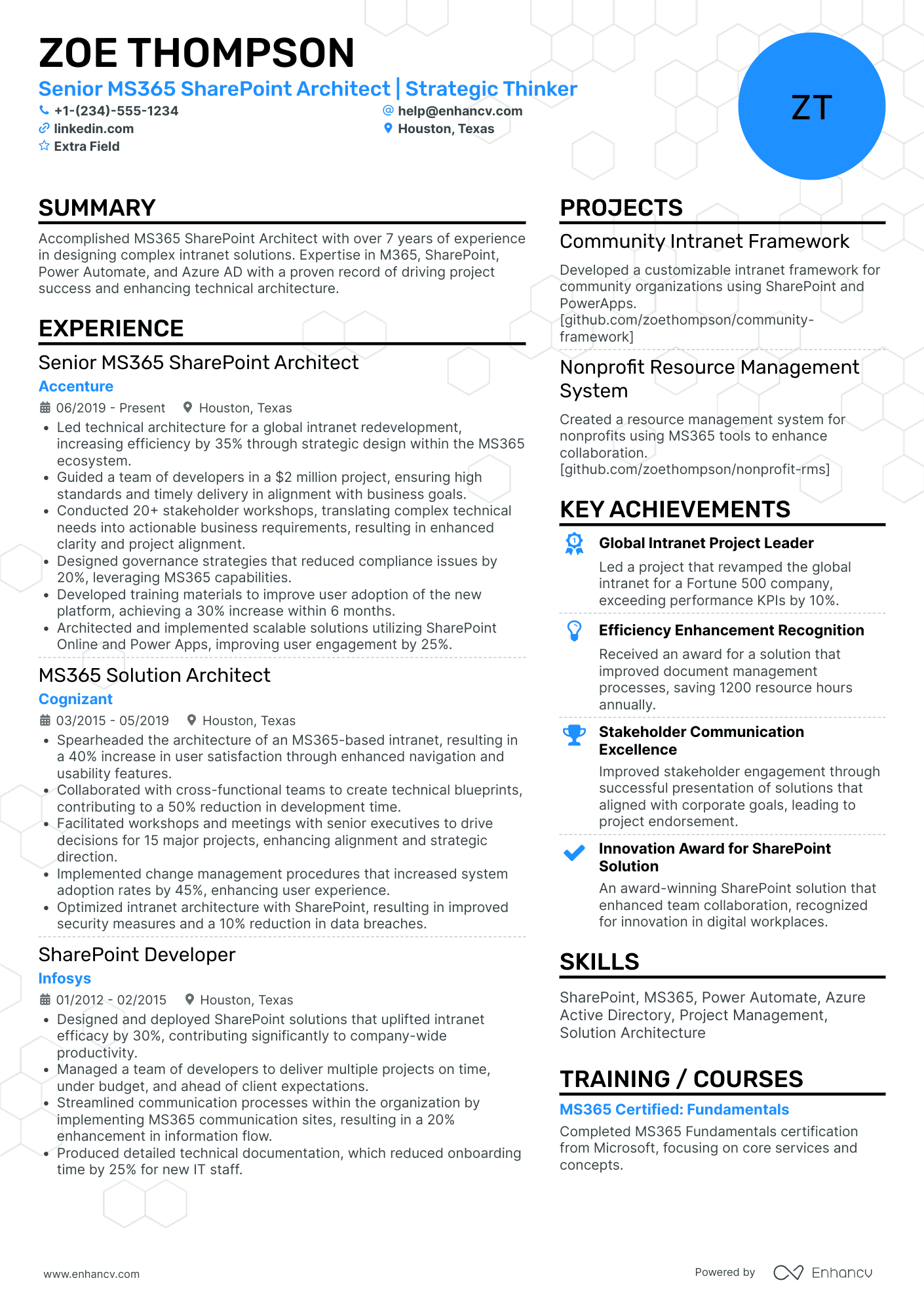 SharePoint Architect Resume Example