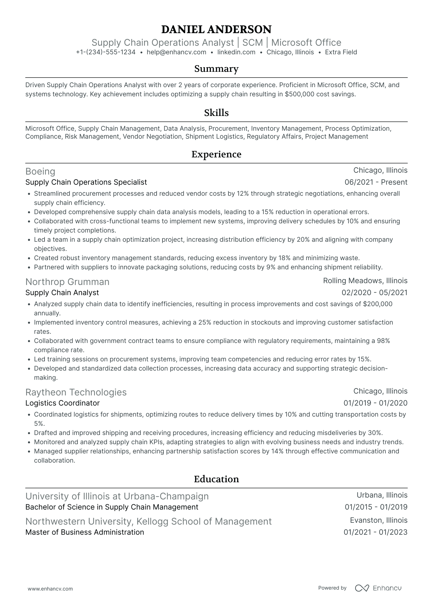 Supply Chain Optimization Analyst Resume Example