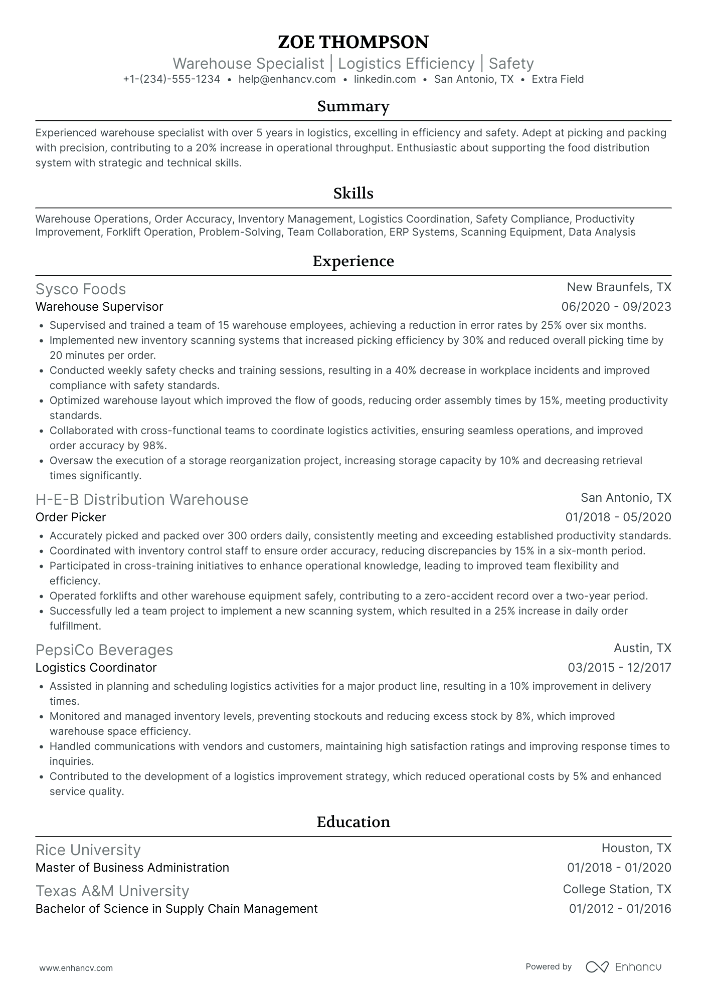 Warehouse Picker/Packer Associate Resume Example