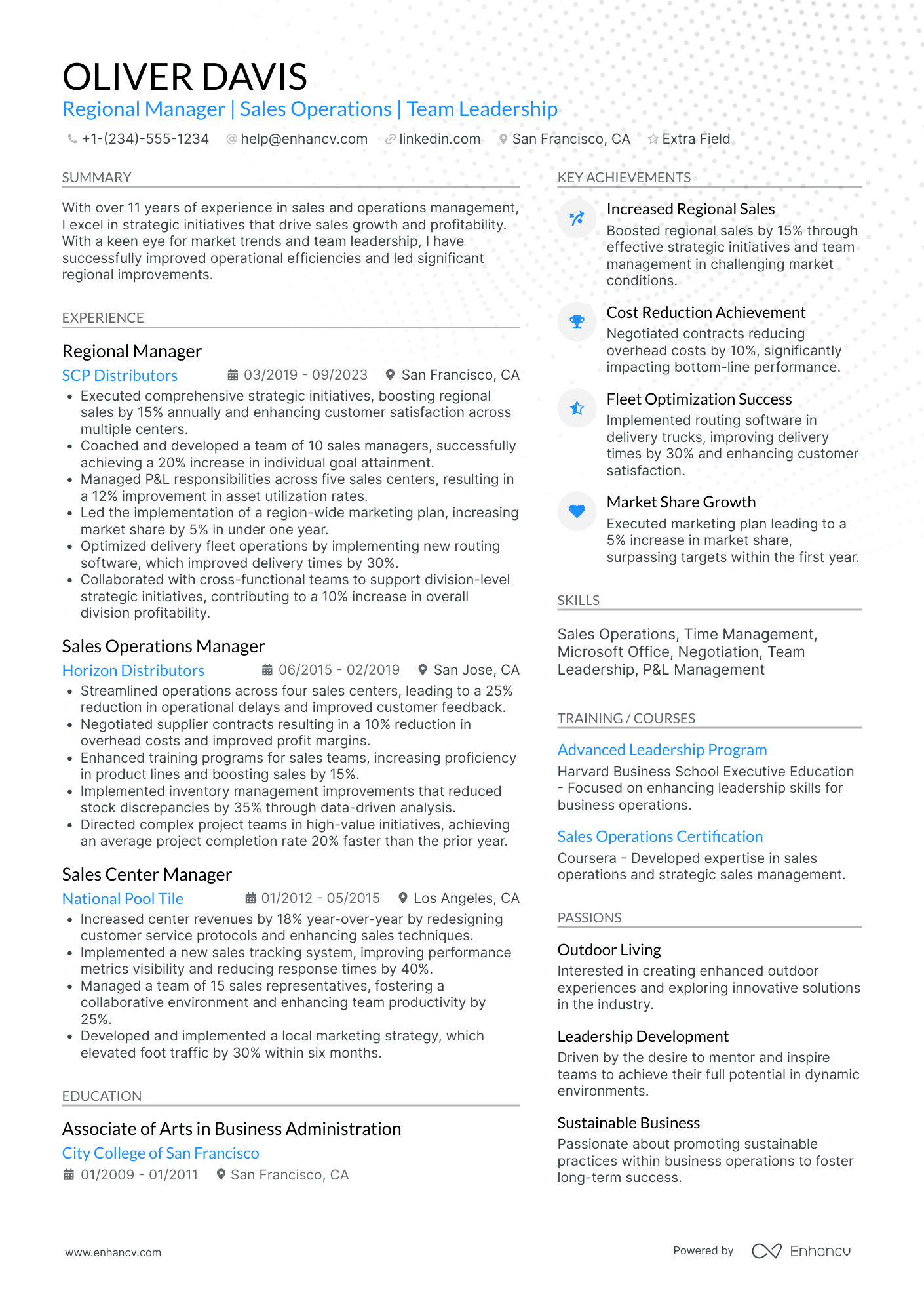 Regional Spa Manager Resume Example