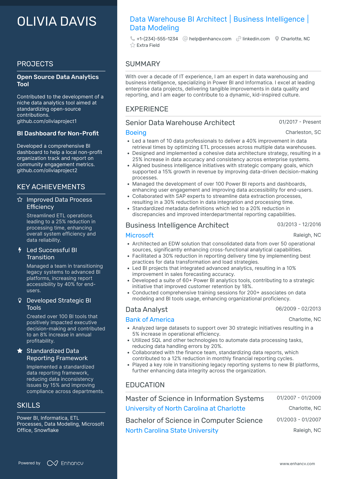 Power BI Data Architect Resume Example