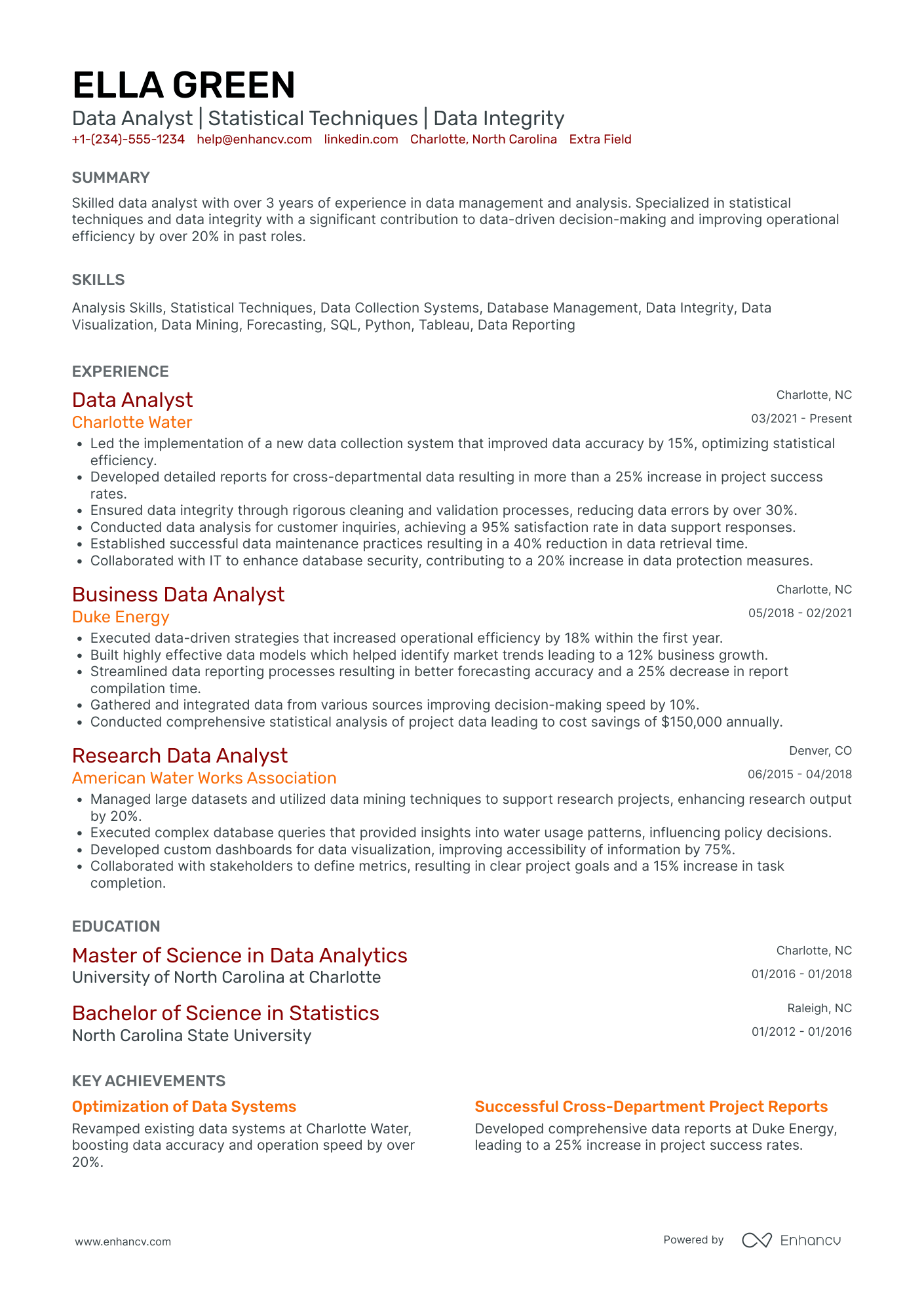 Entry Level Silicon Valley Data Analyst Resume Example