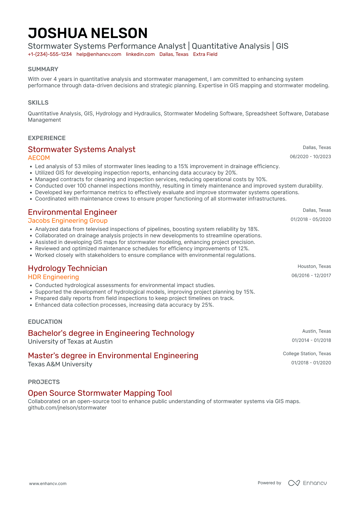 Database Performance Engineer Resume Example