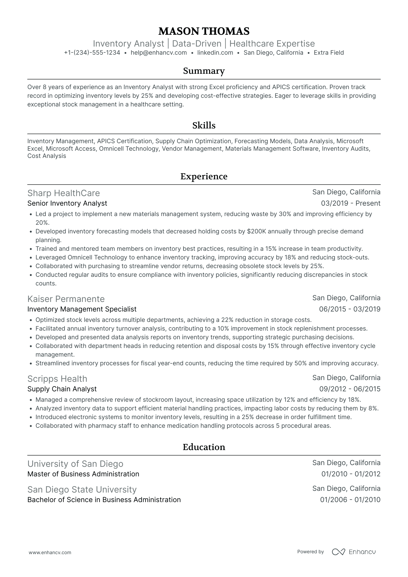 Inventory Analyst Resume Example