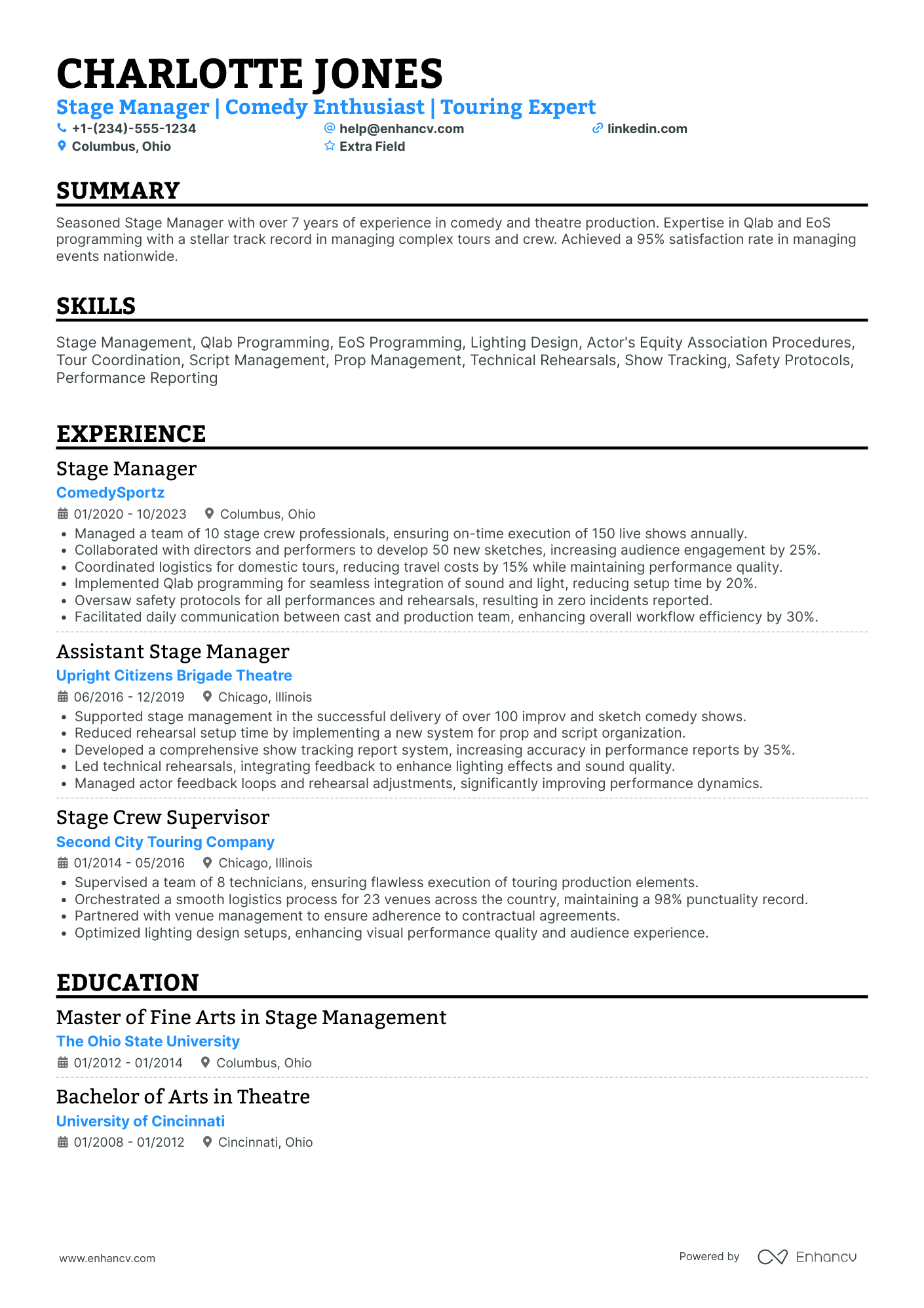 Understudy Actor Resume Example