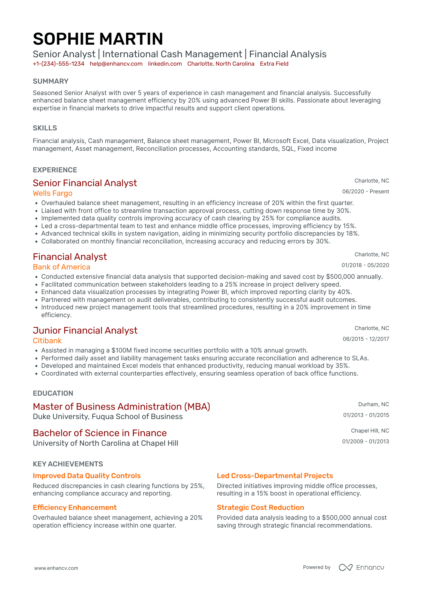 International Accounting Analyst Resume Example