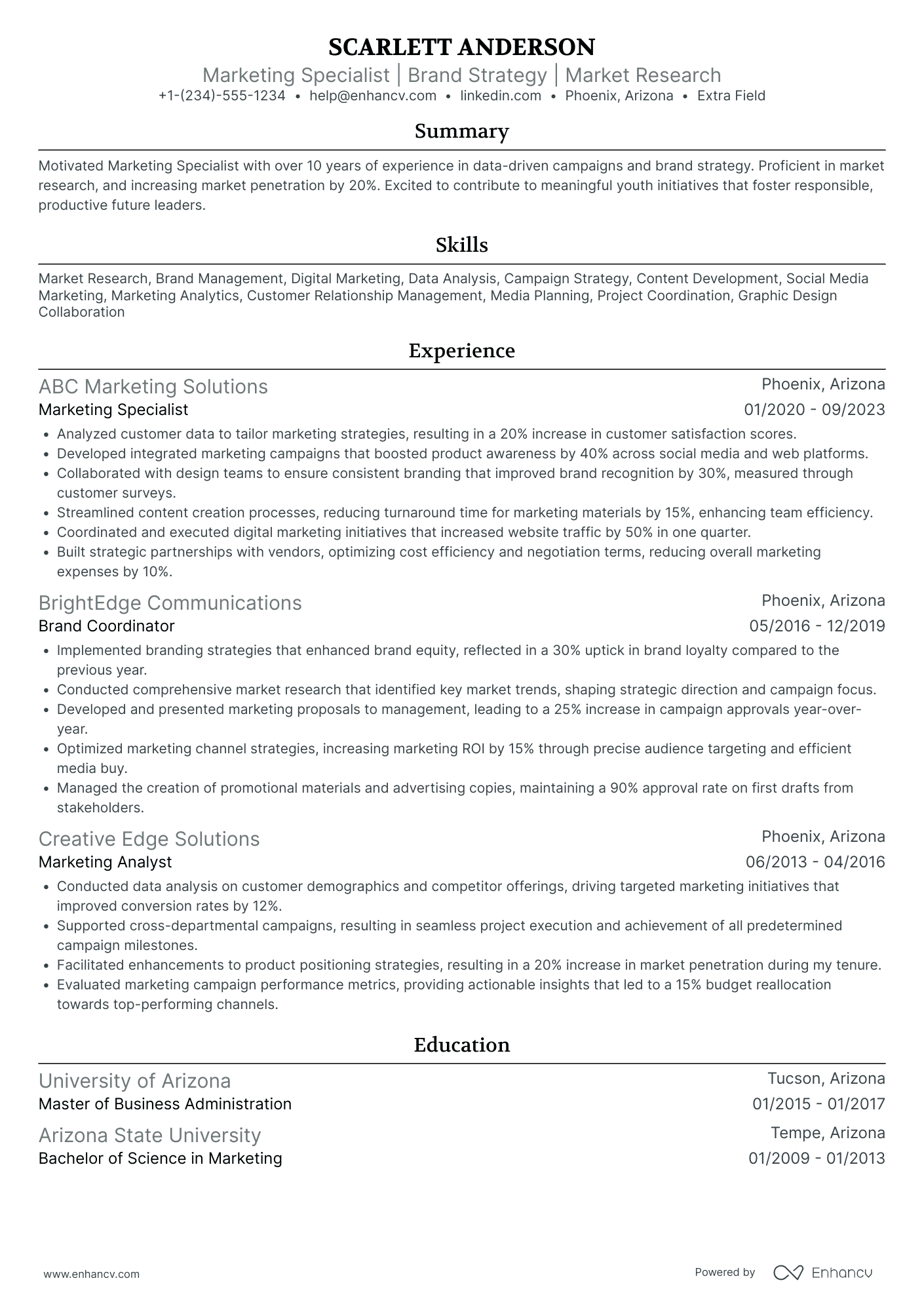 Outbound Marketing Specialist Resume Example